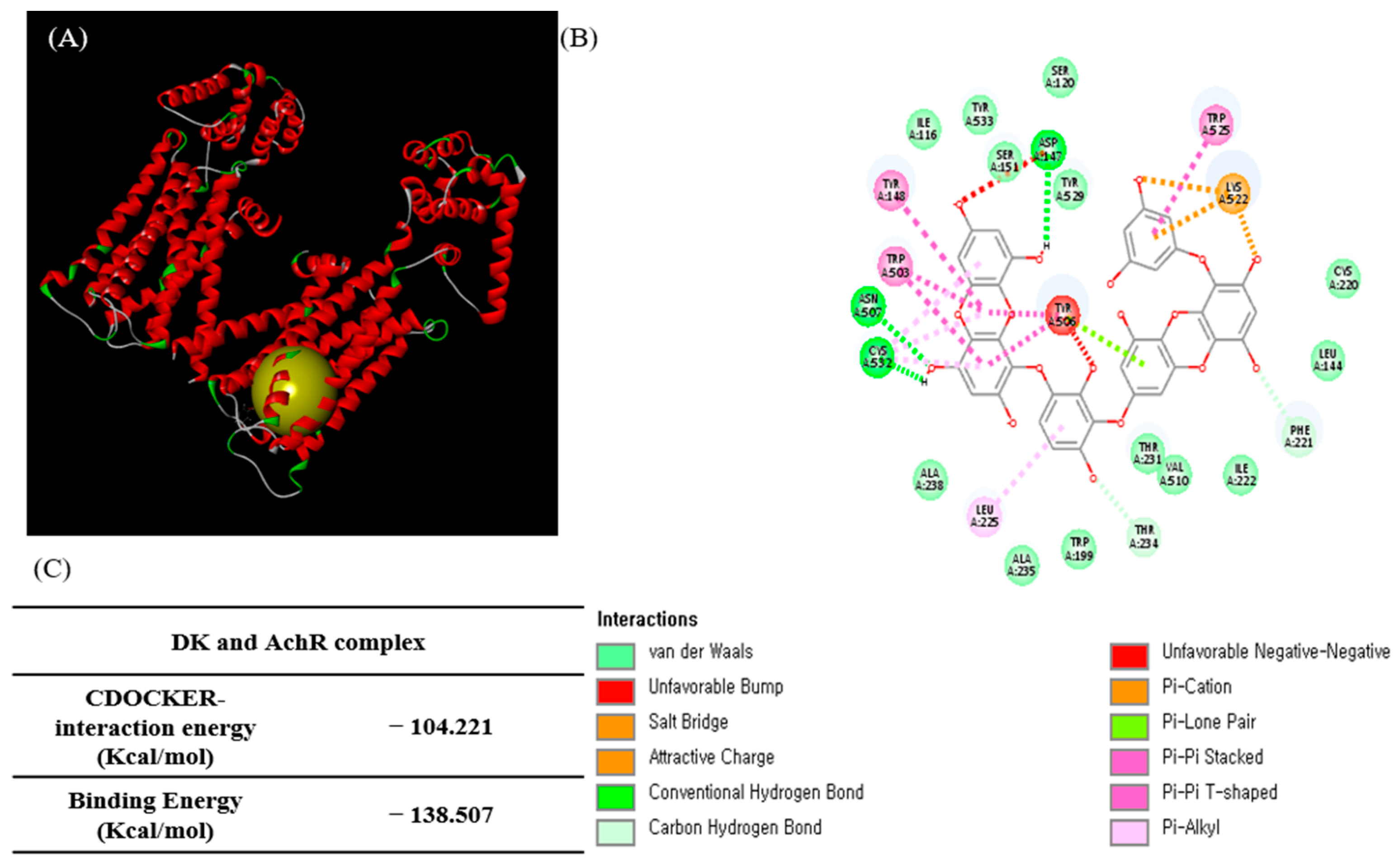 Biomedicines 09 00438 g004