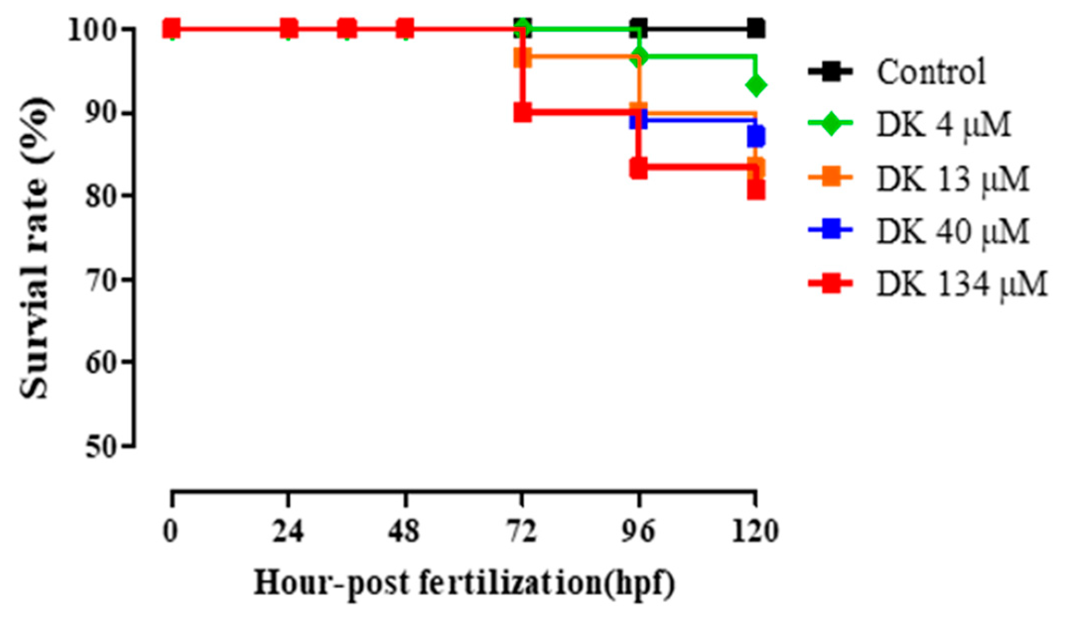 Biomedicines 09 00438 g006