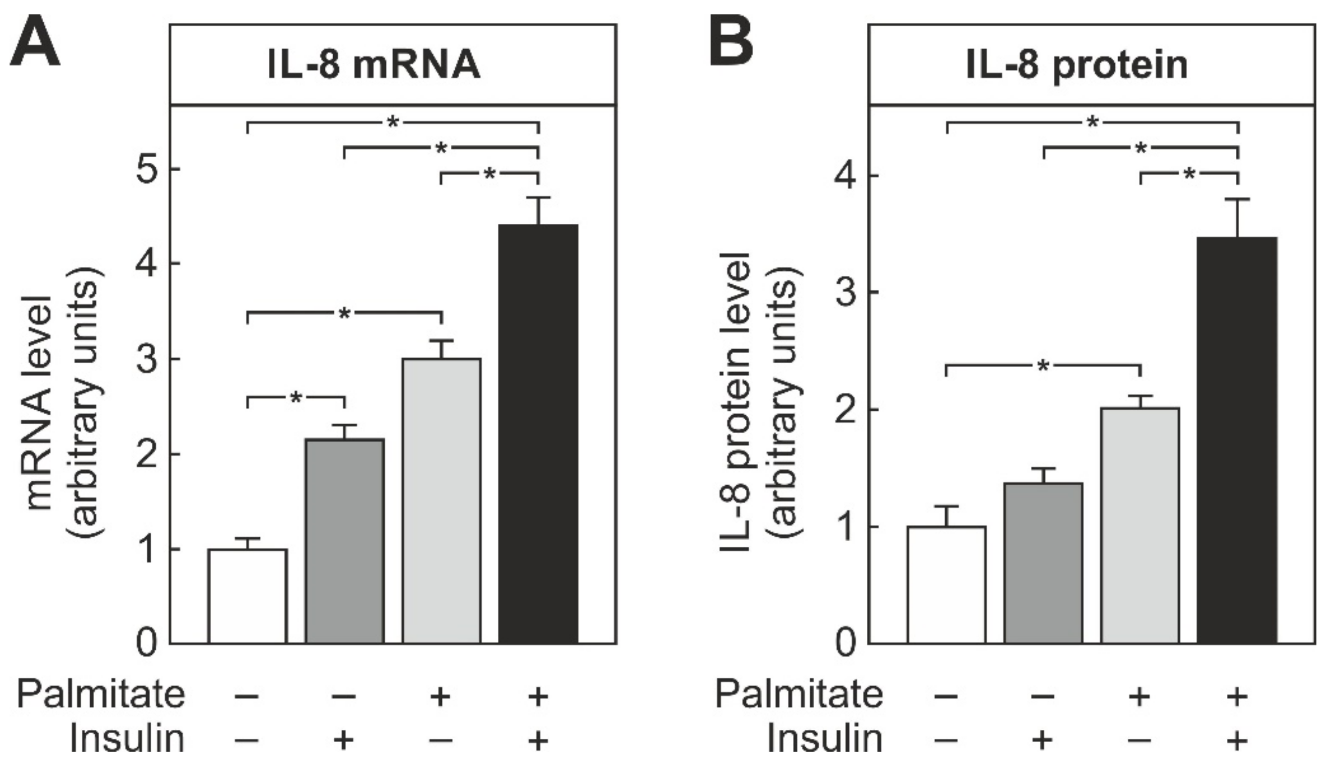 Biomedicines 09 00449 g001