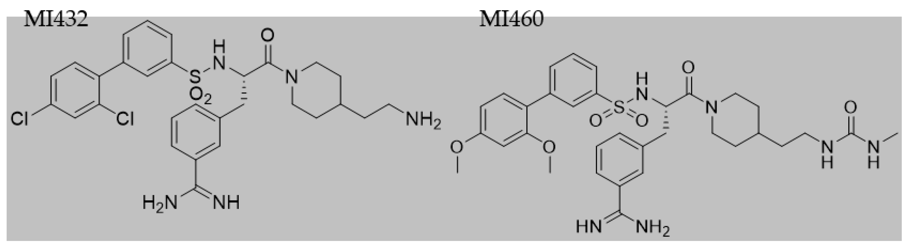 Biomedicines 09 00450 g002
