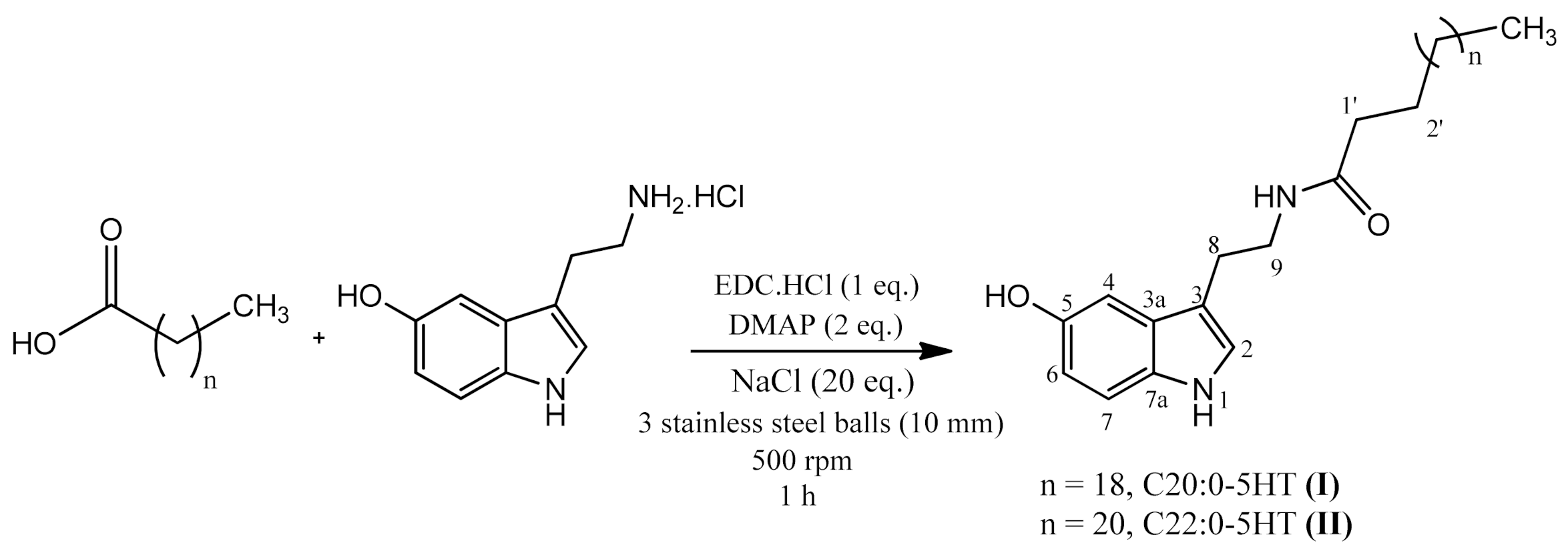 Biomedicines 09 00455 g001