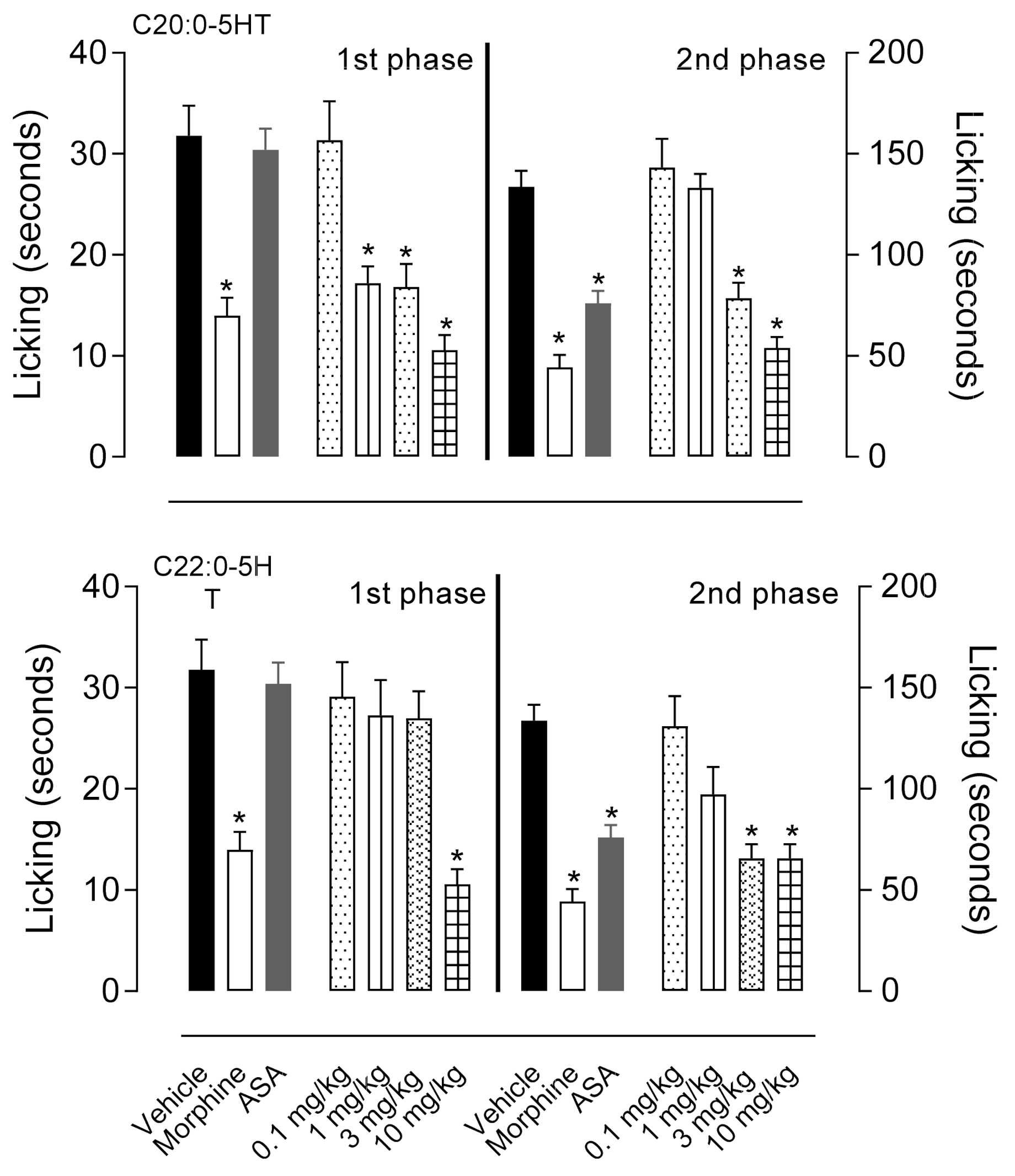 Biomedicines 09 00455 g002