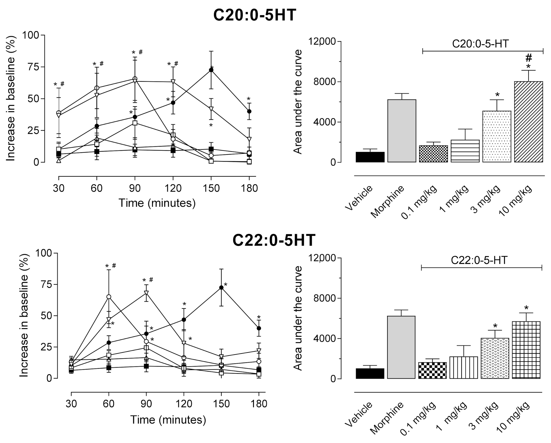 Biomedicines 09 00455 g003