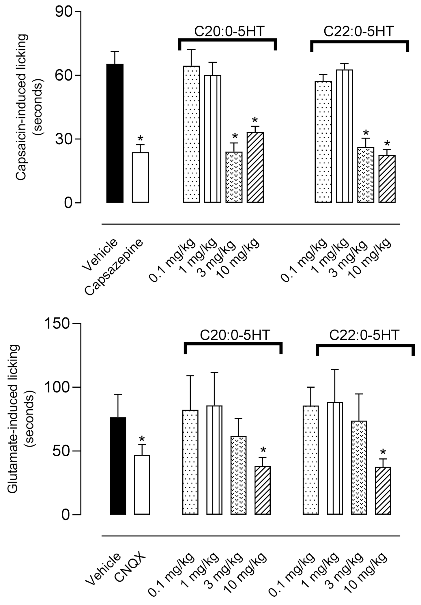 Biomedicines 09 00455 g004