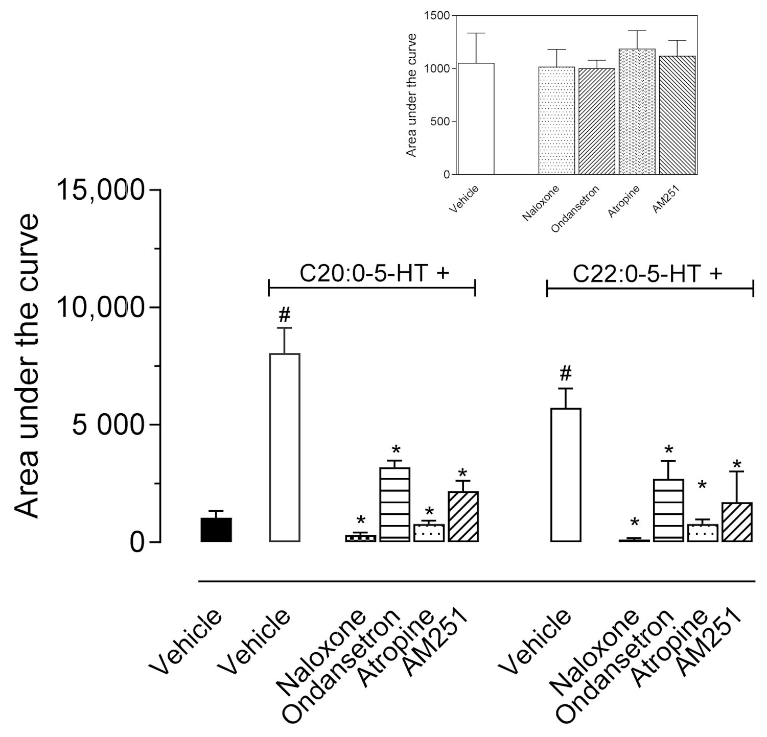 Biomedicines 09 00455 g006