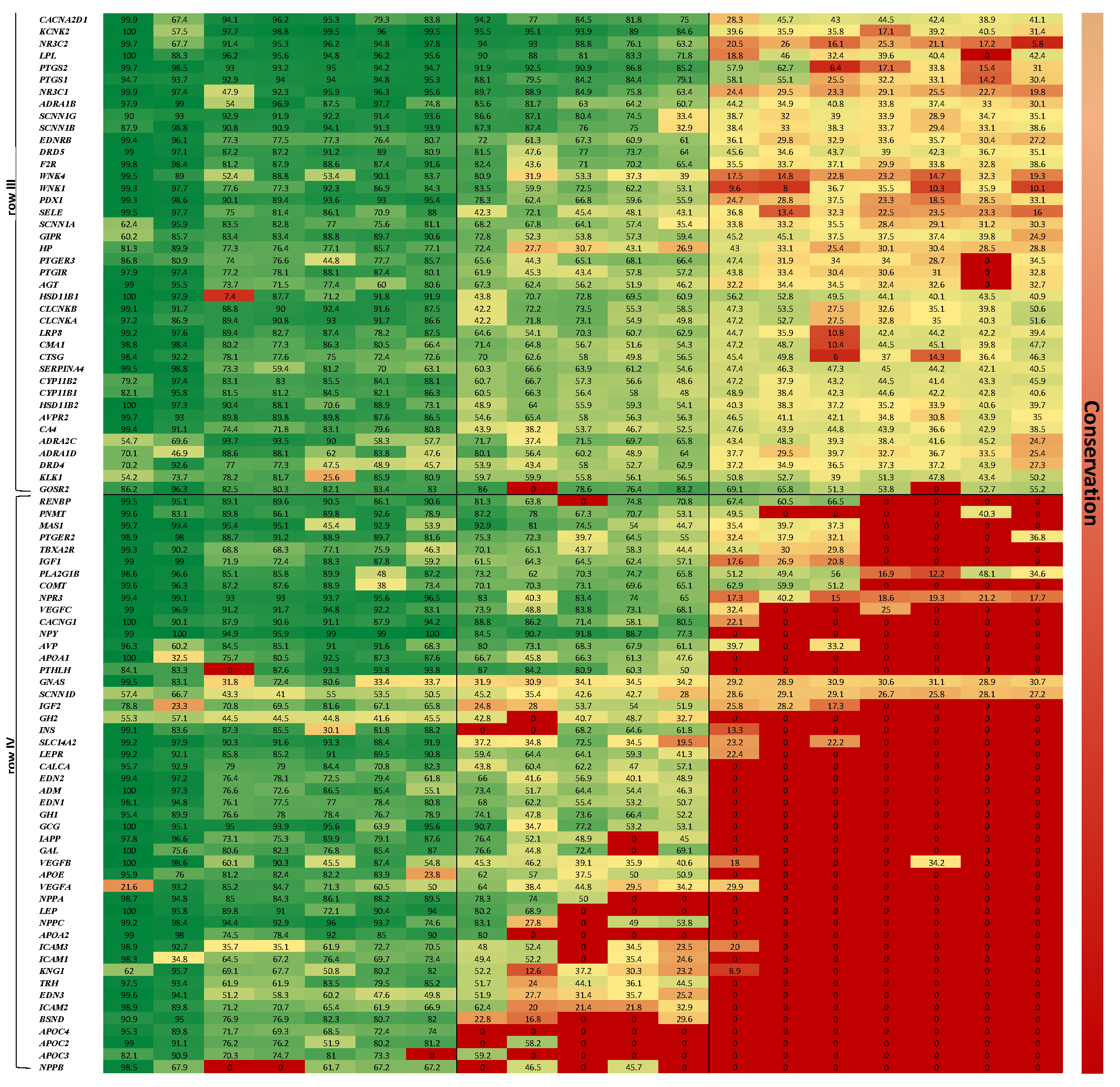Biomedicines 09 00469 g001b