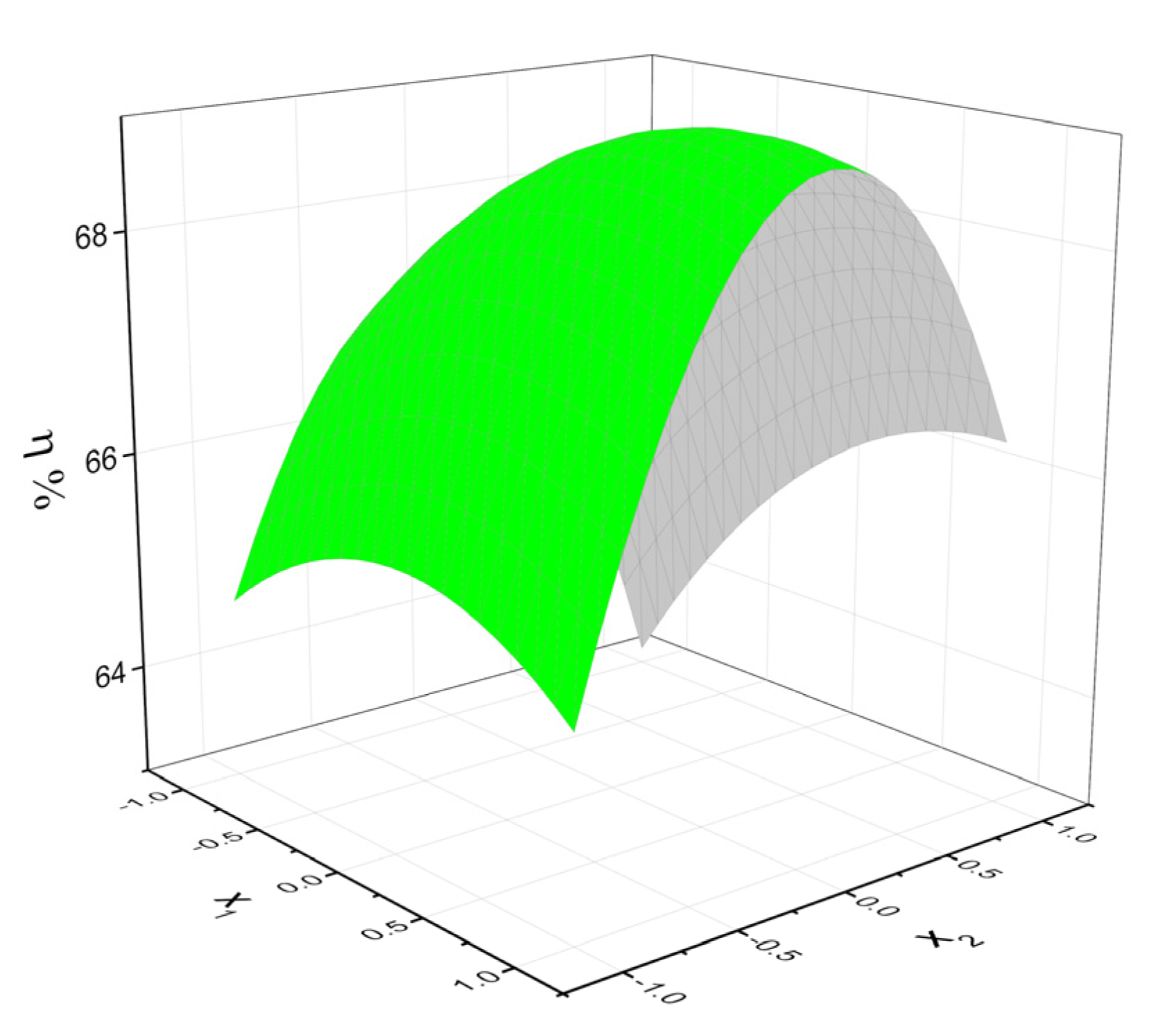 Biomedicines 09 00476 g003
