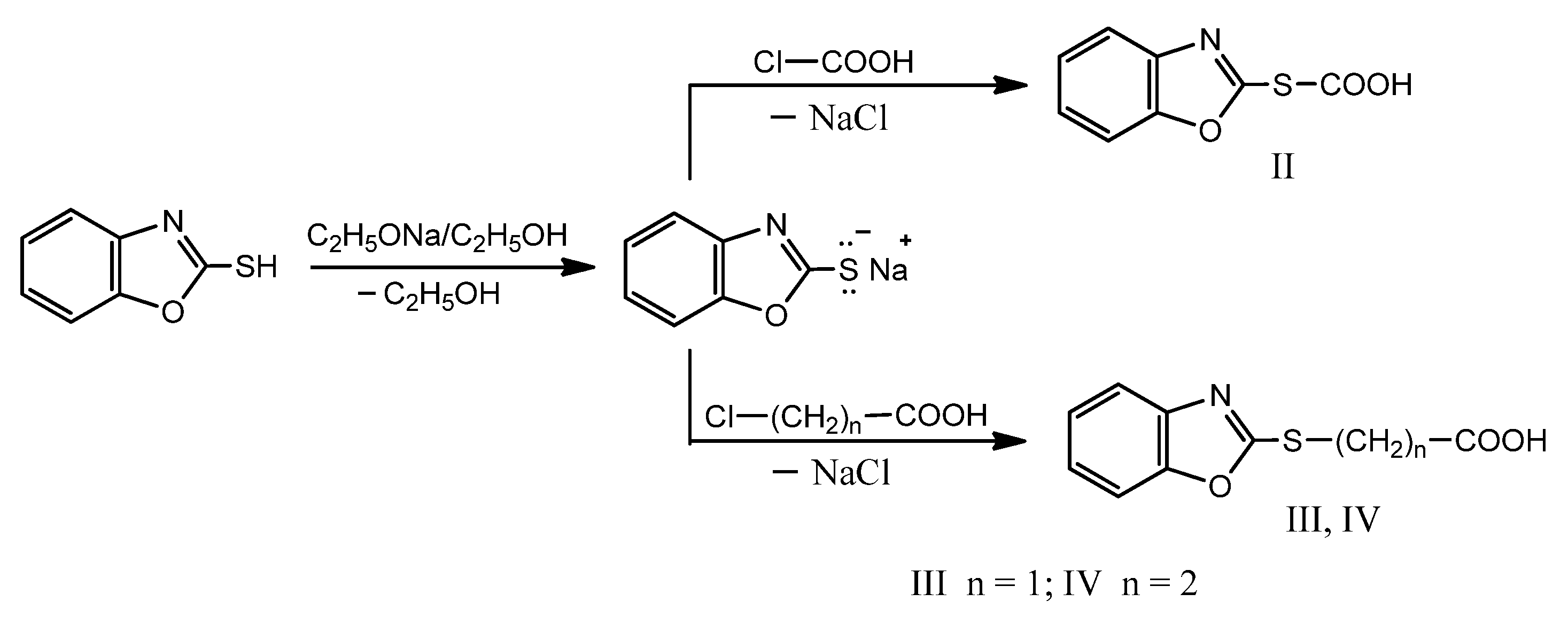 Biomedicines 09 00476 sch001