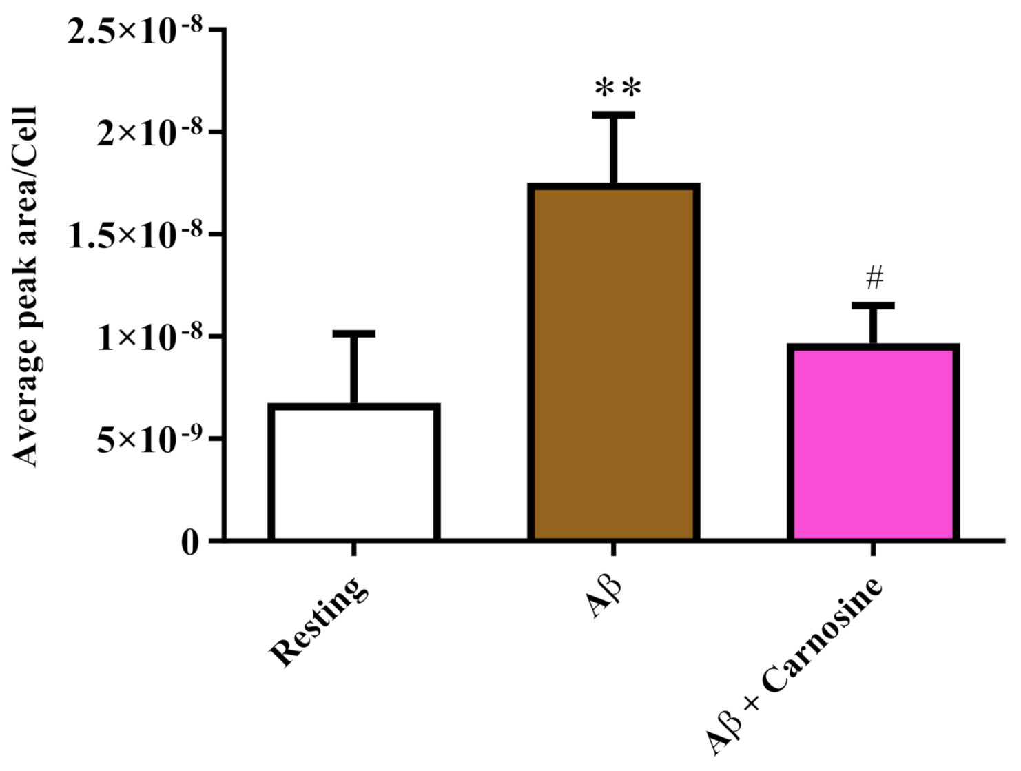 Biomedicines 09 00477 g004