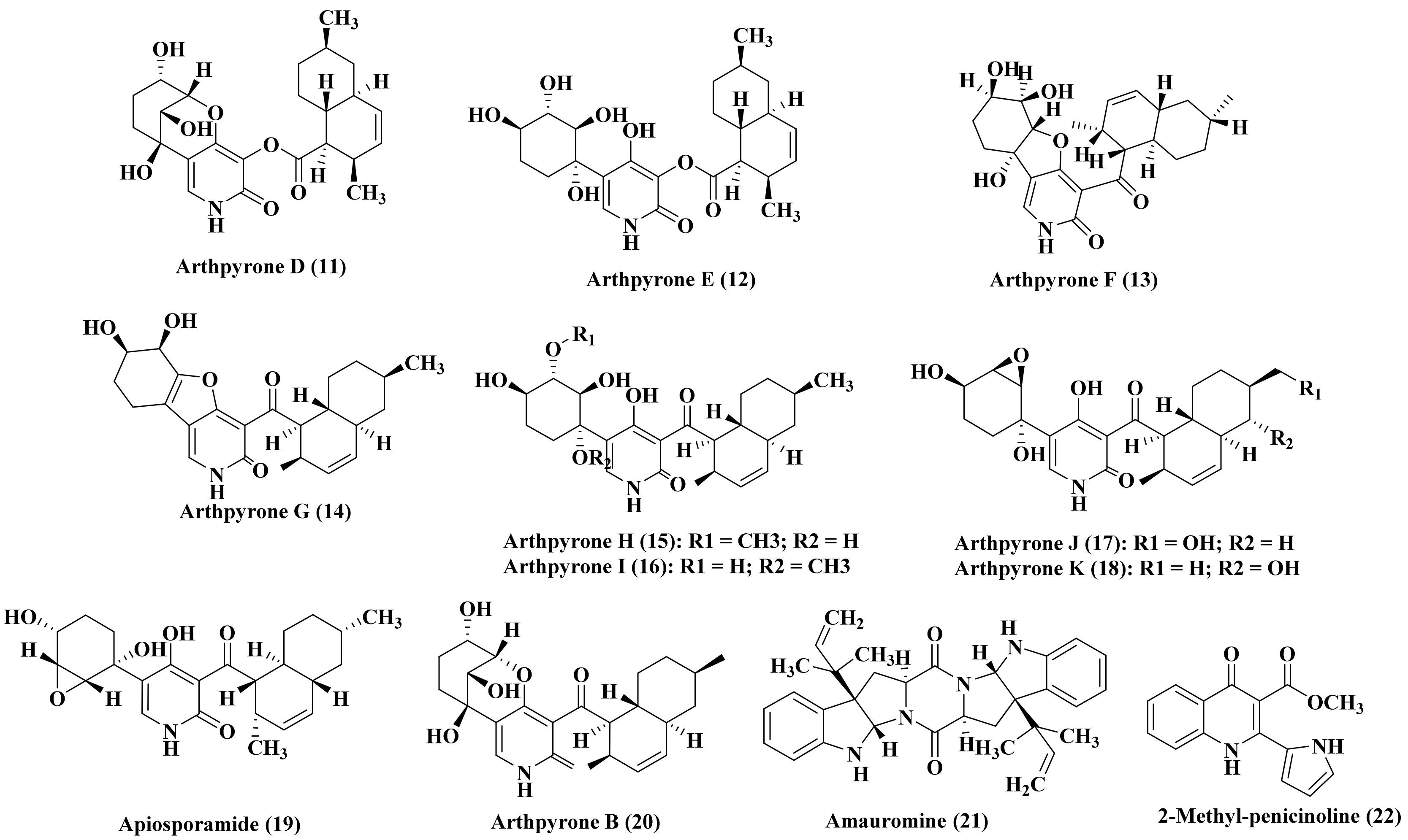 Biomedicines 09 00485 g002 Biomedicines 09 00485 g002