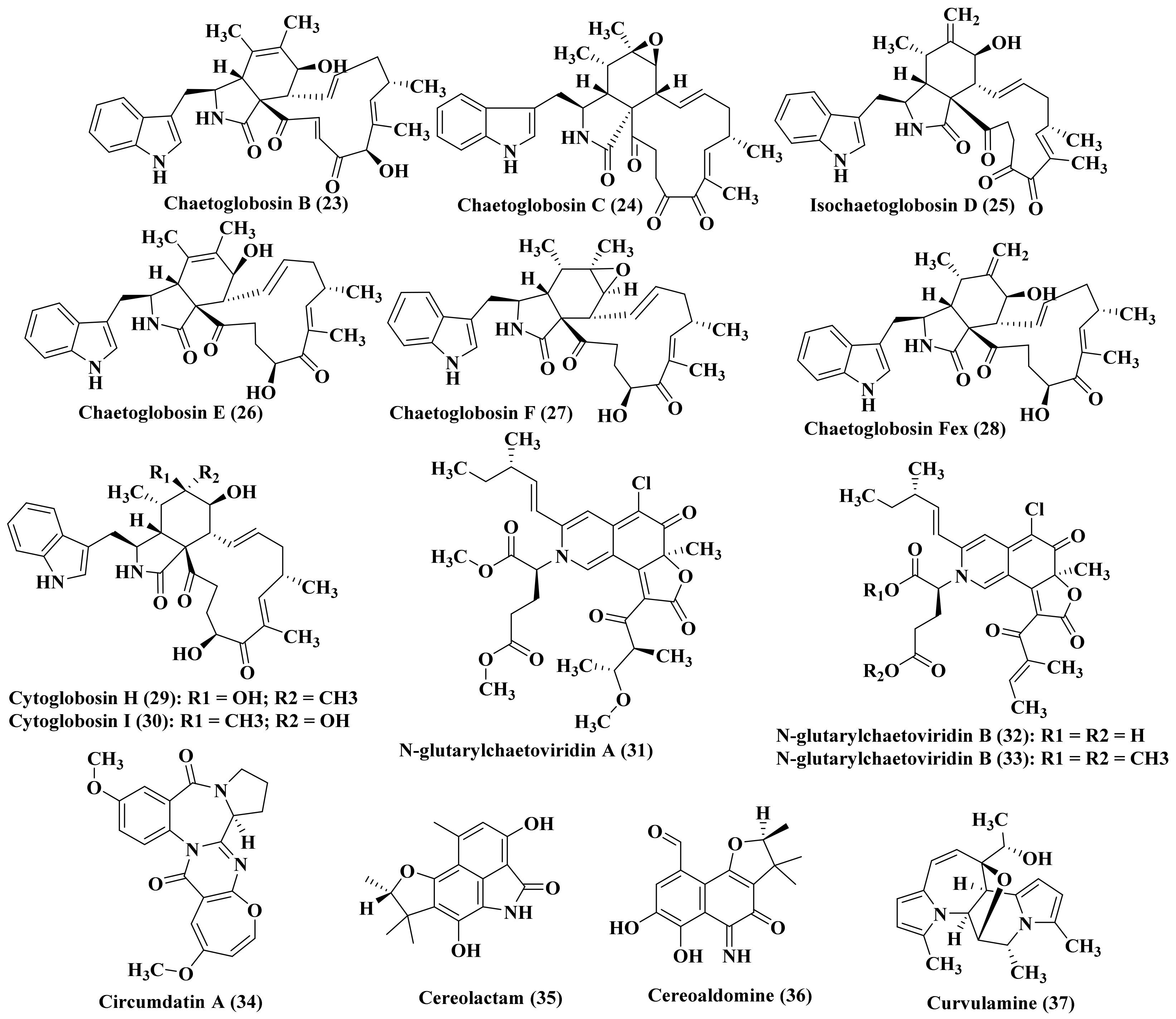 Biomedicines 09 00485 g003 Biomedicines 09 00485 g003