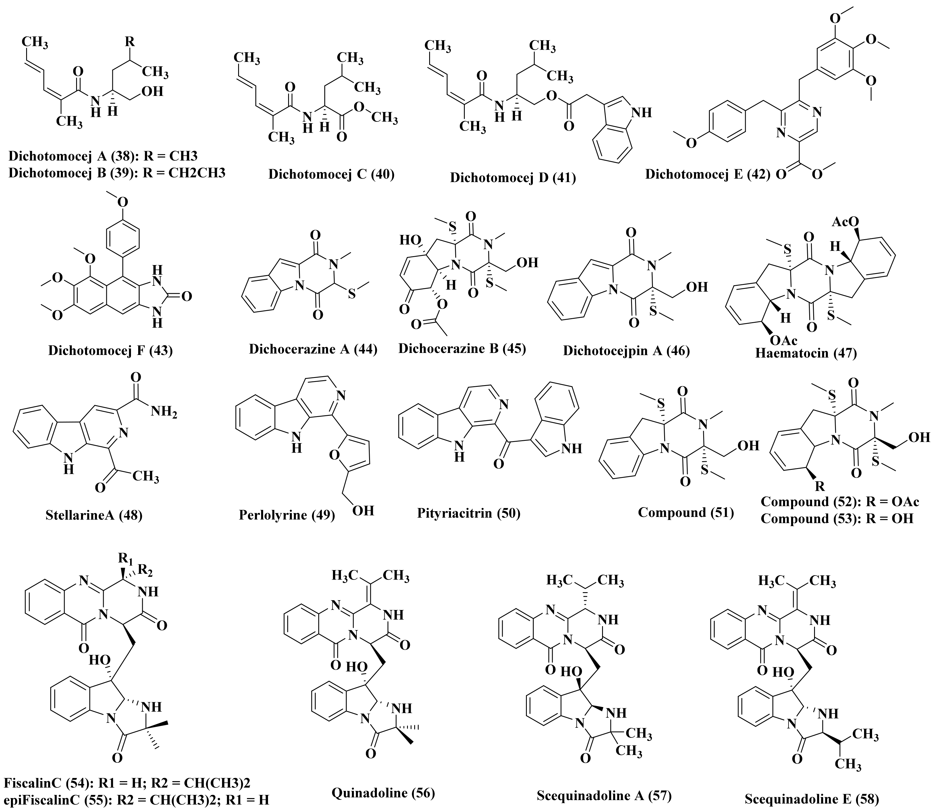 Biomedicines 09 00485 g004 Biomedicines 09 00485 g004