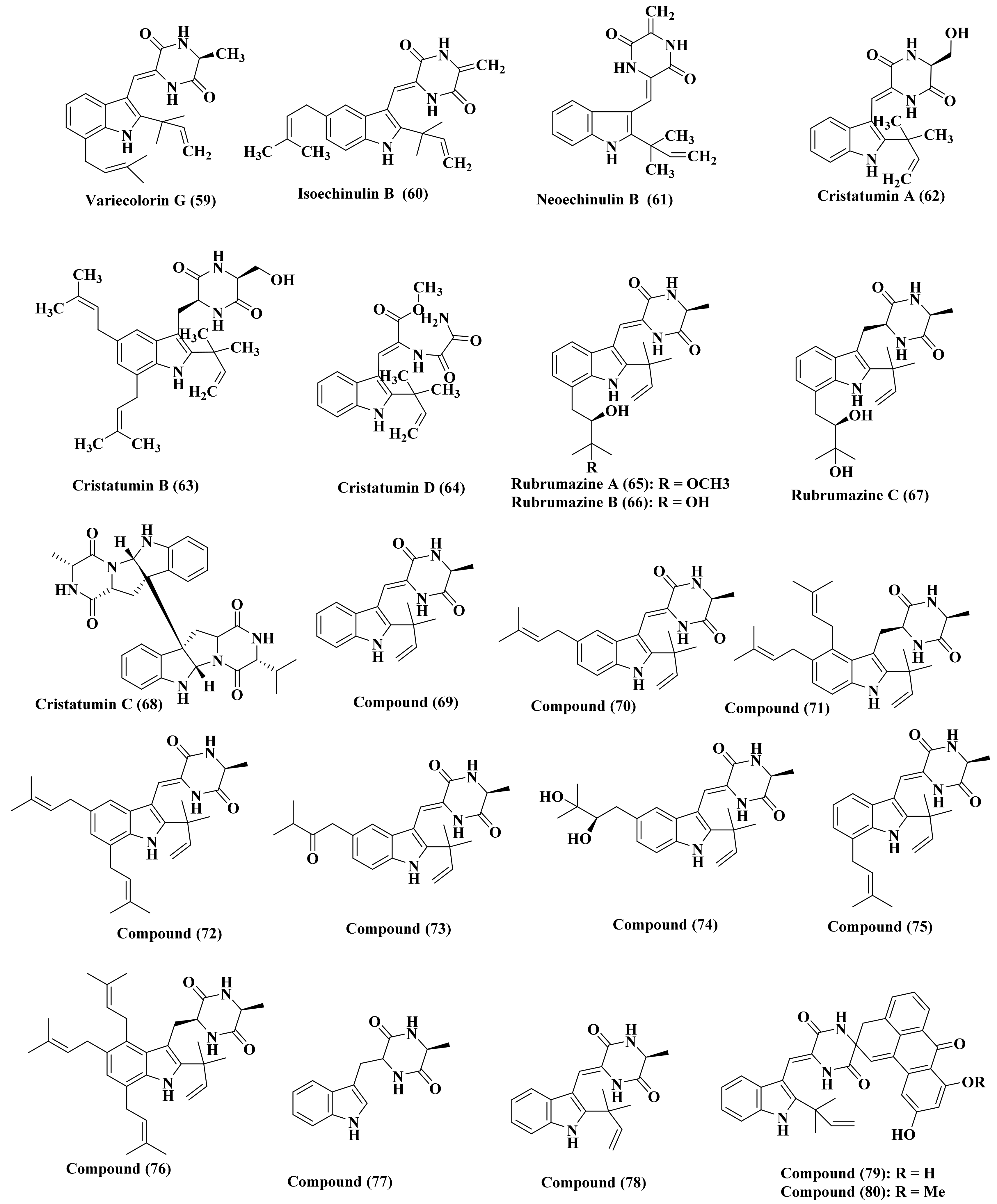 Biomedicines 09 00485 g005 Biomedicines 09 00485 g005