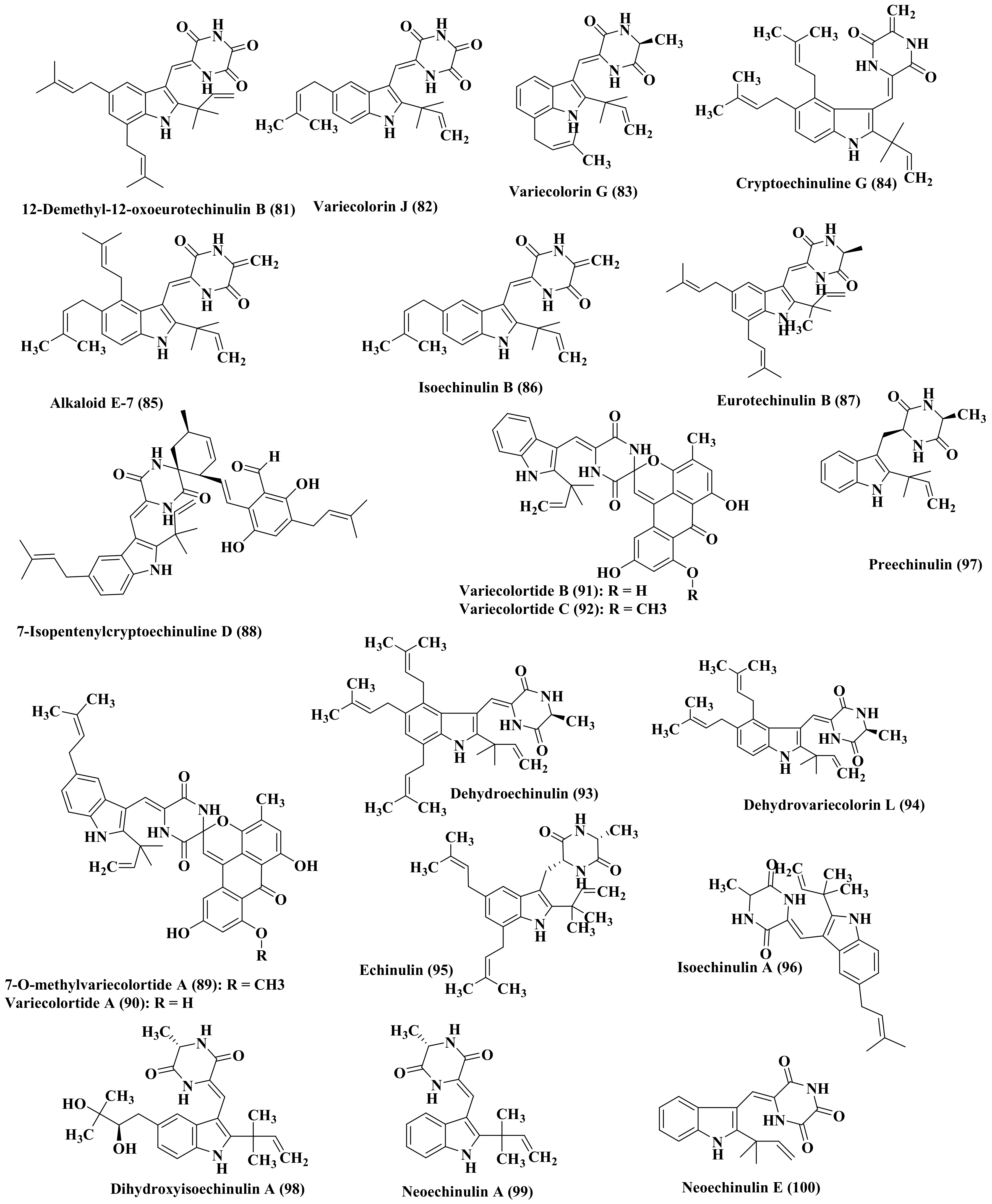 Biomedicines 09 00485 g006 Biomedicines 09 00485 g006