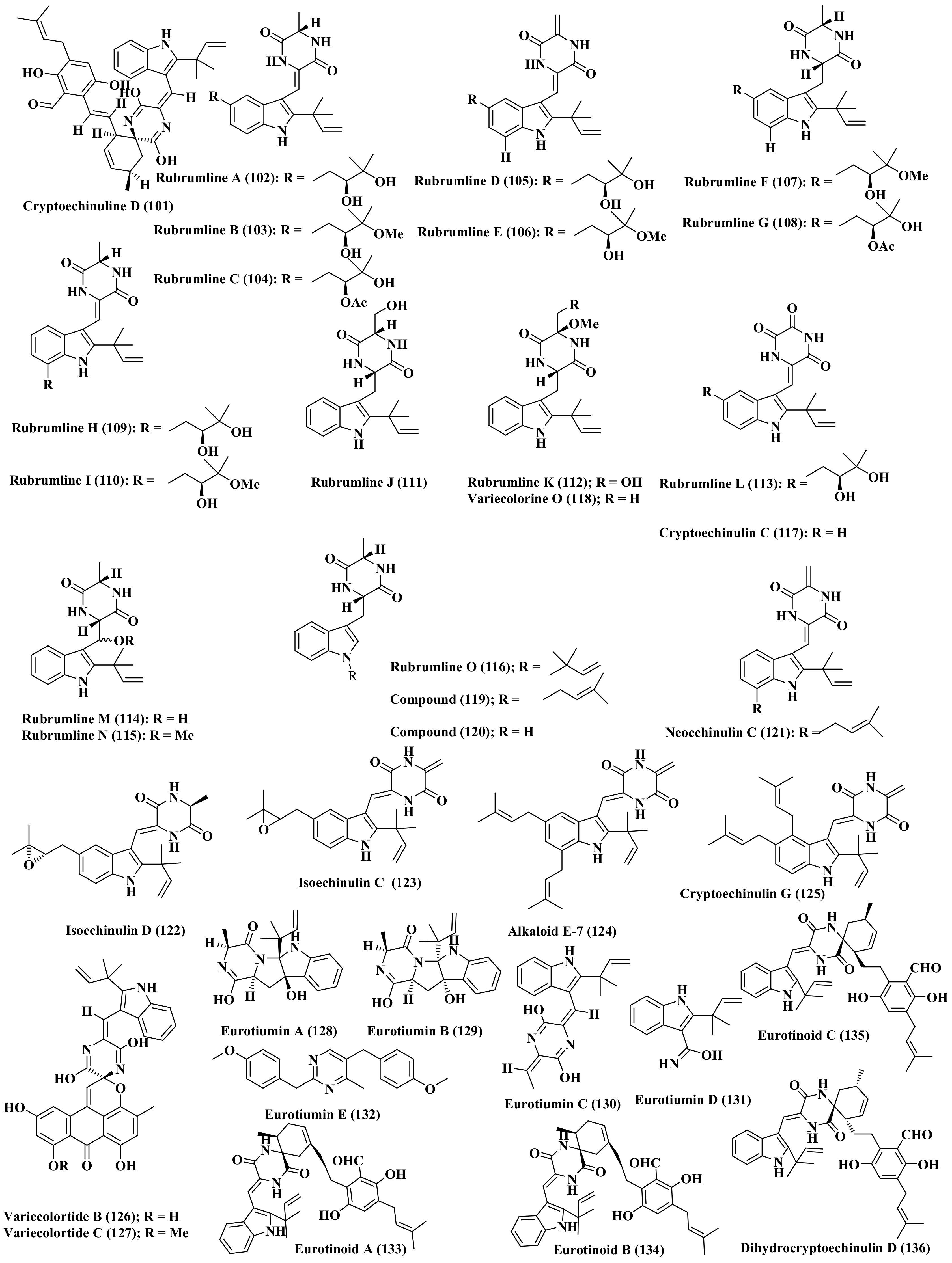 Biomedicines 09 00485 g007 Biomedicines 09 00485 g007