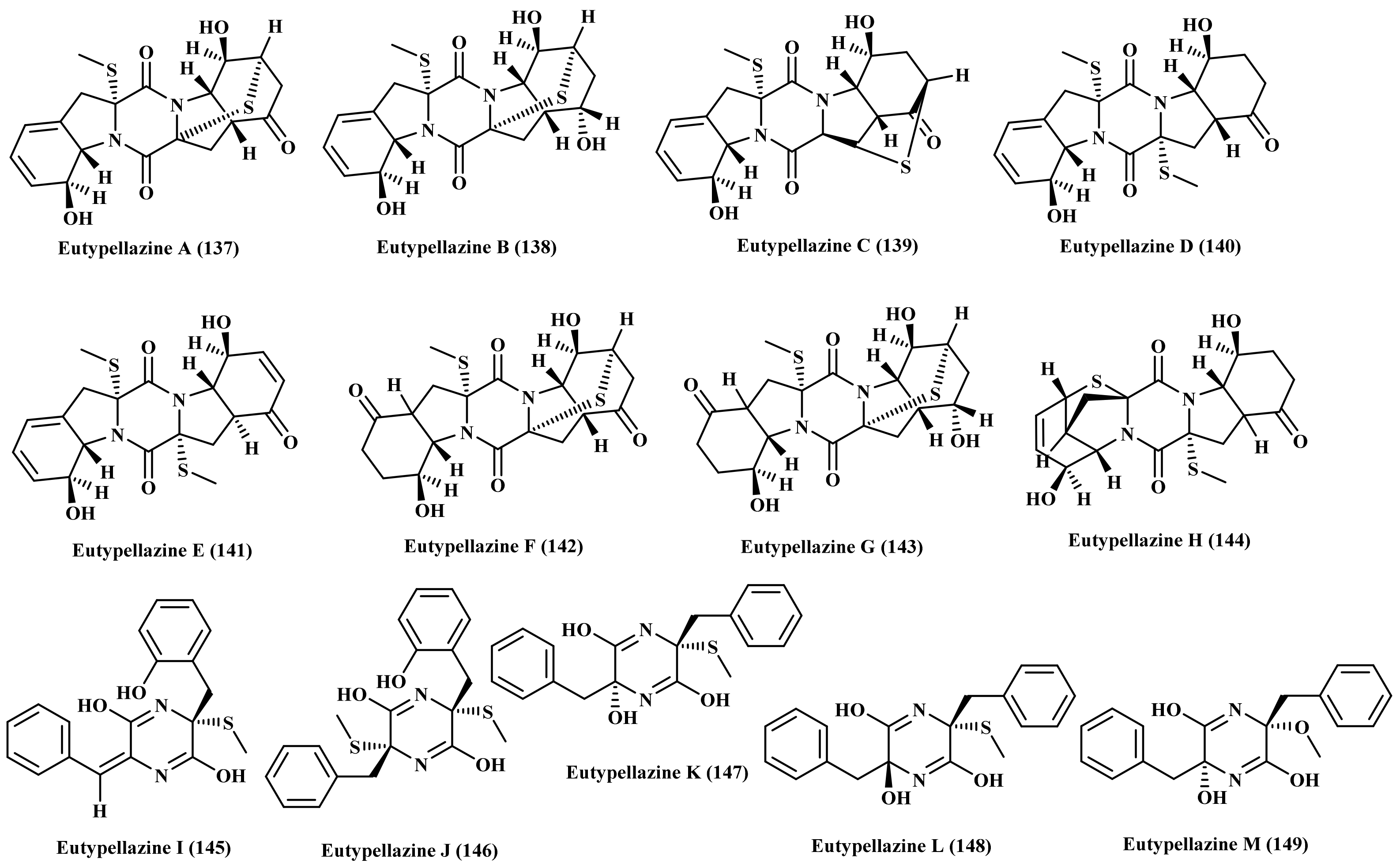 Biomedicines 09 00485 g008 Biomedicines 09 00485 g008