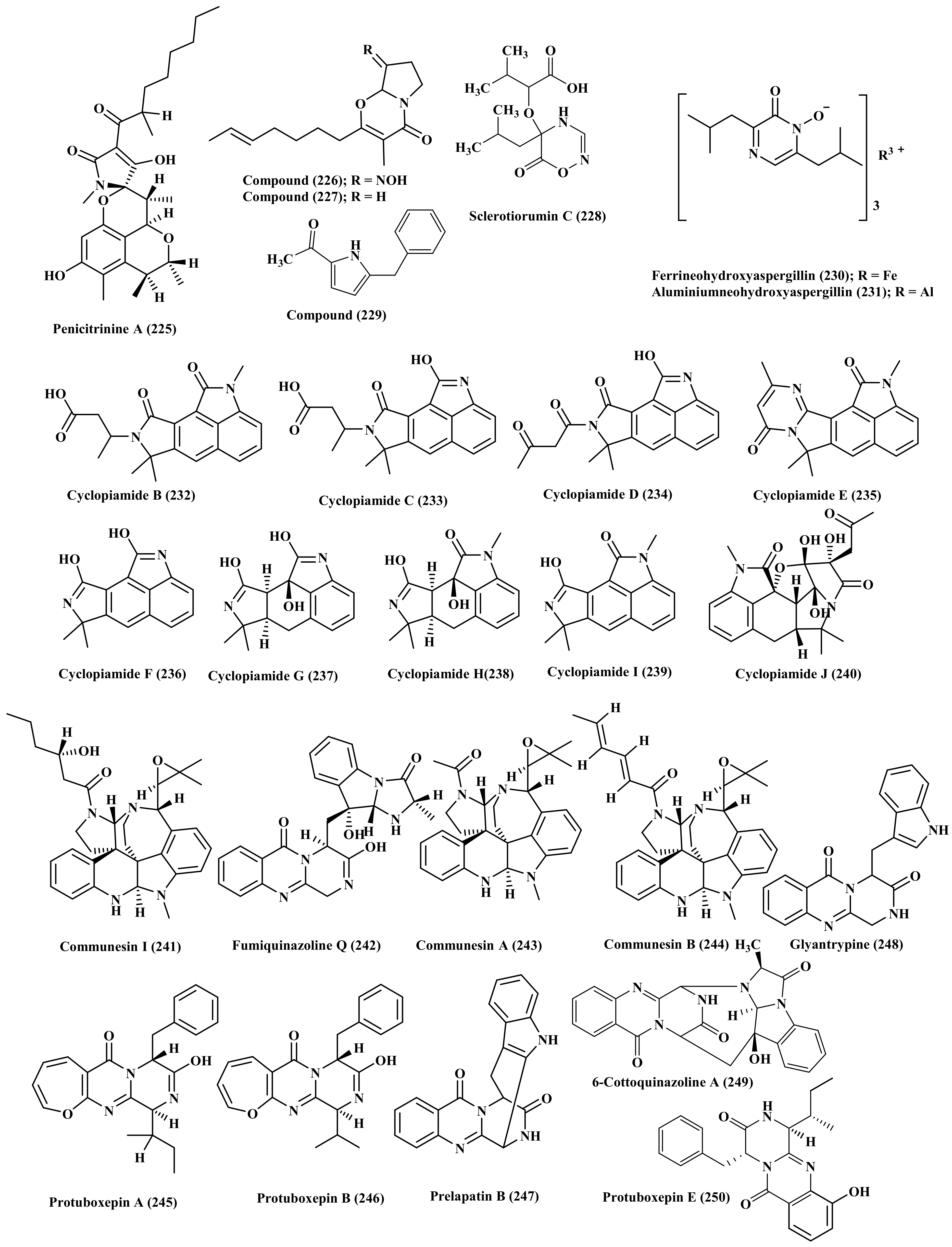 Biomedicines 09 00485 g012 Biomedicines 09 00485 g012