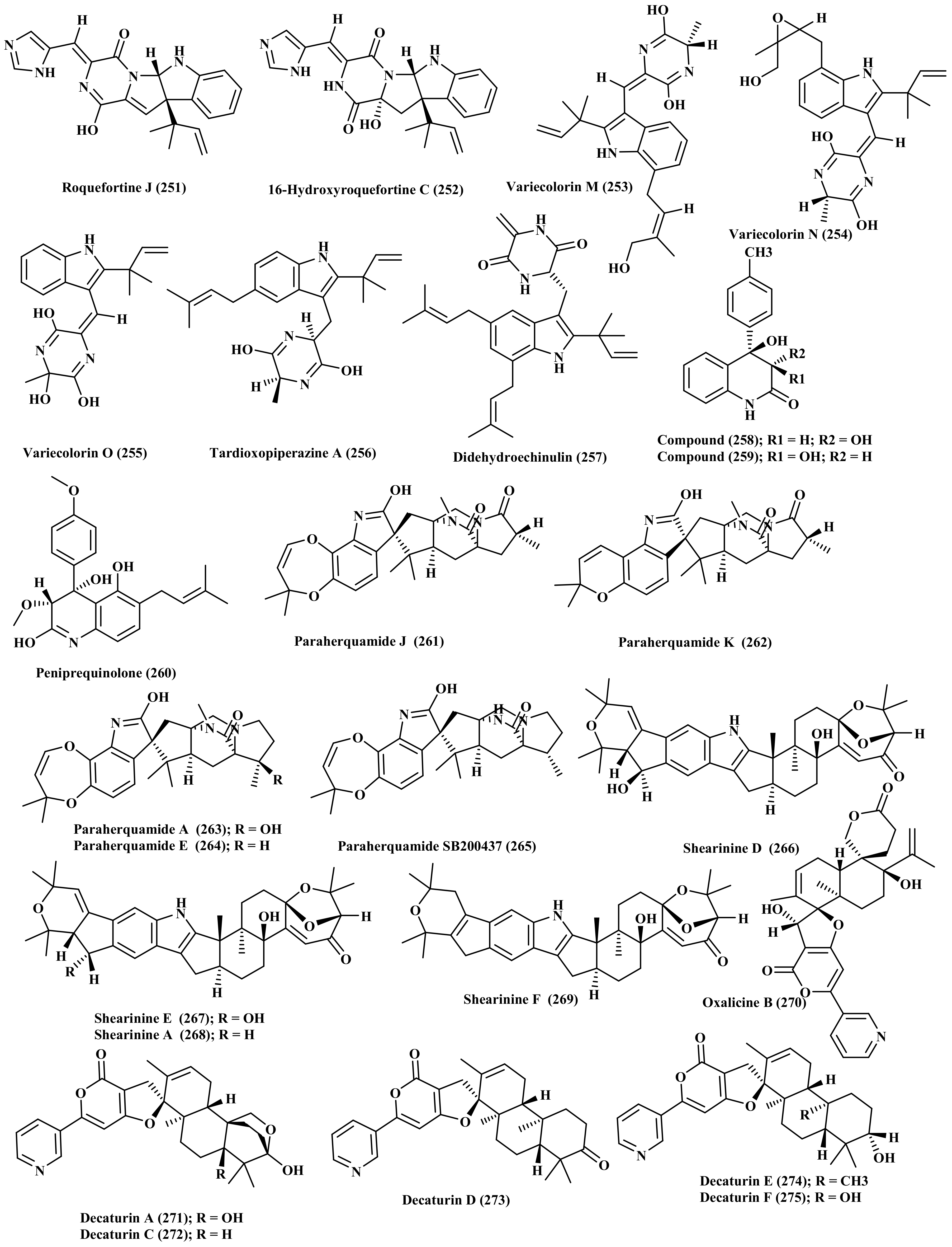 Biomedicines 09 00485 g013 Biomedicines 09 00485 g013