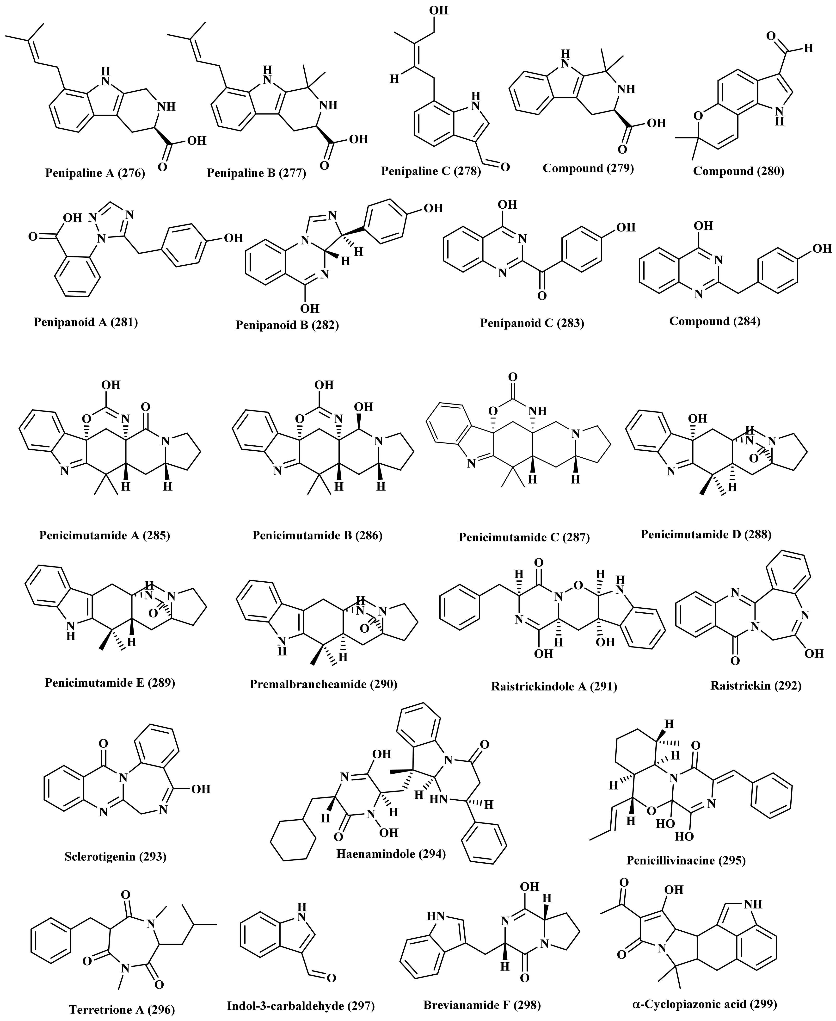Biomedicines 09 00485 g014 Biomedicines 09 00485 g014