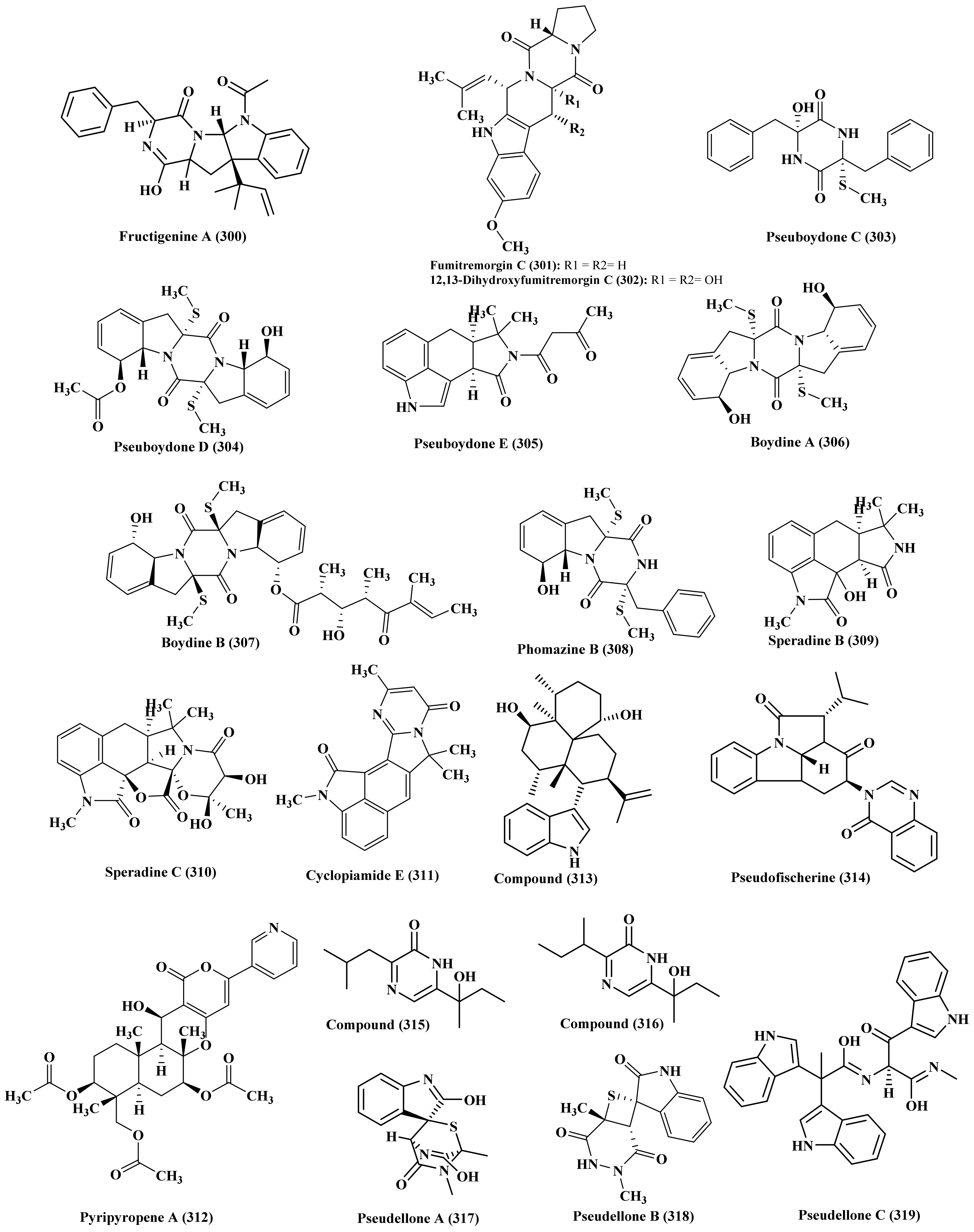 Biomedicines 09 00485 g015 Biomedicines 09 00485 g015