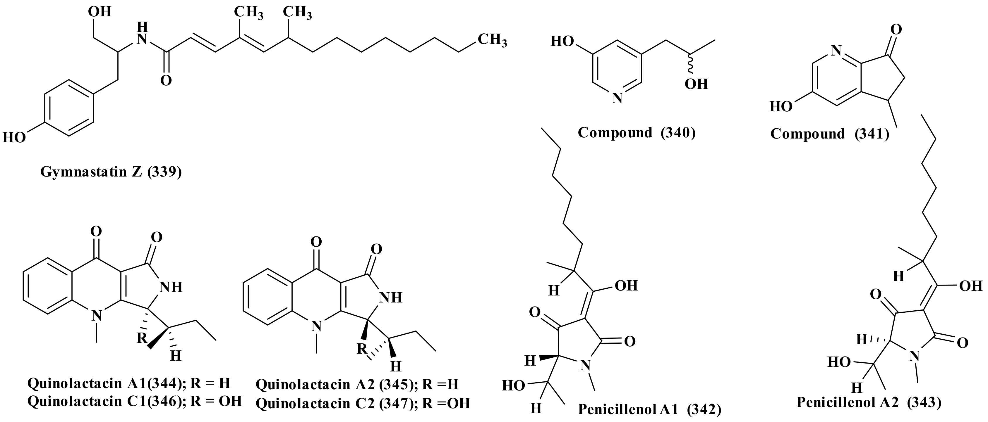 Biomedicines 09 00485 g017 Biomedicines 09 00485 g017