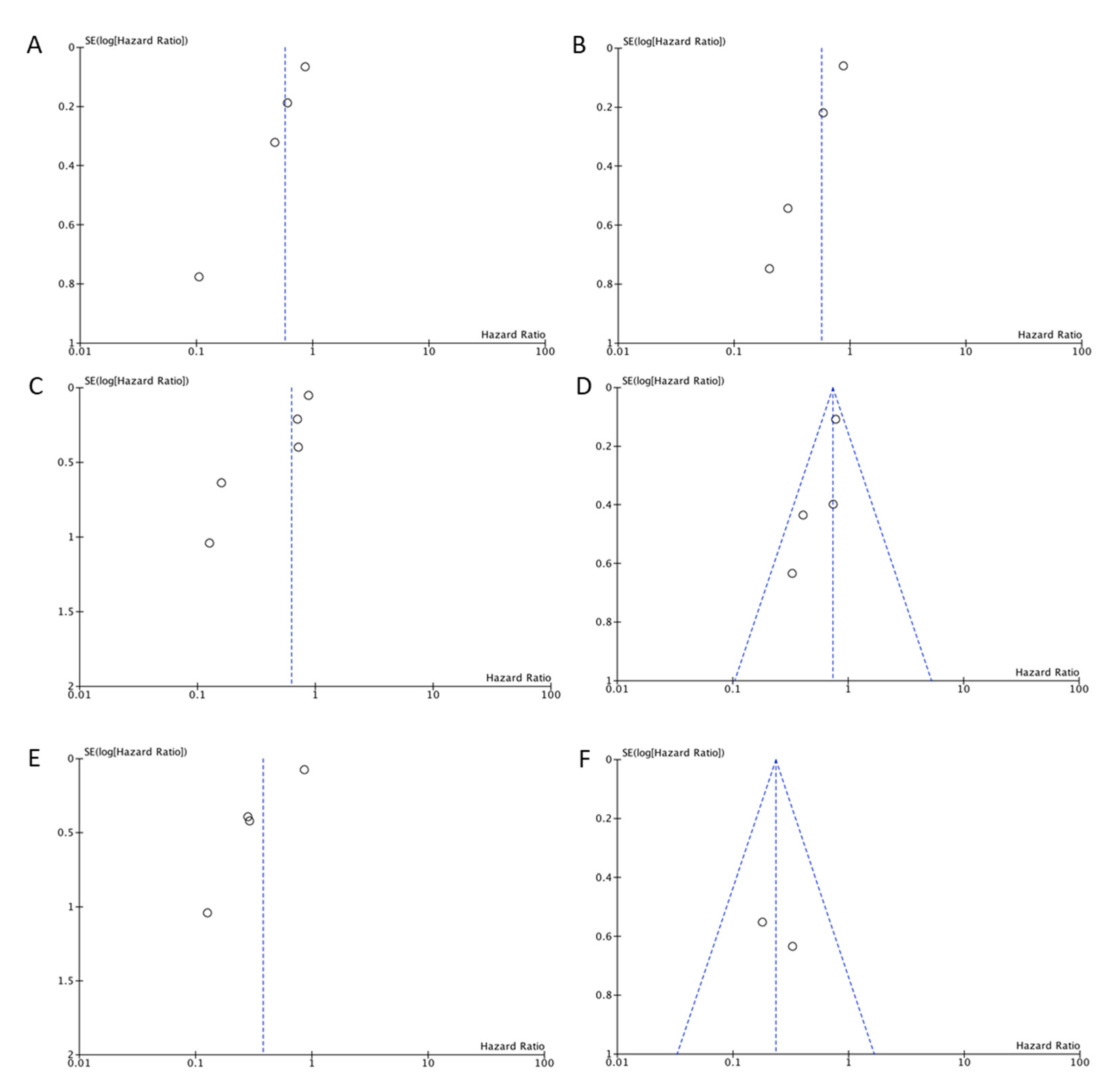 Biomedicines 09 00486 g005