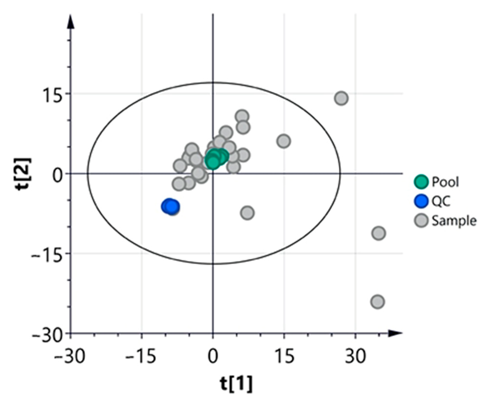 Biomedicines 09 00491 g0a1 Biomedicines 09 00491 g0a1