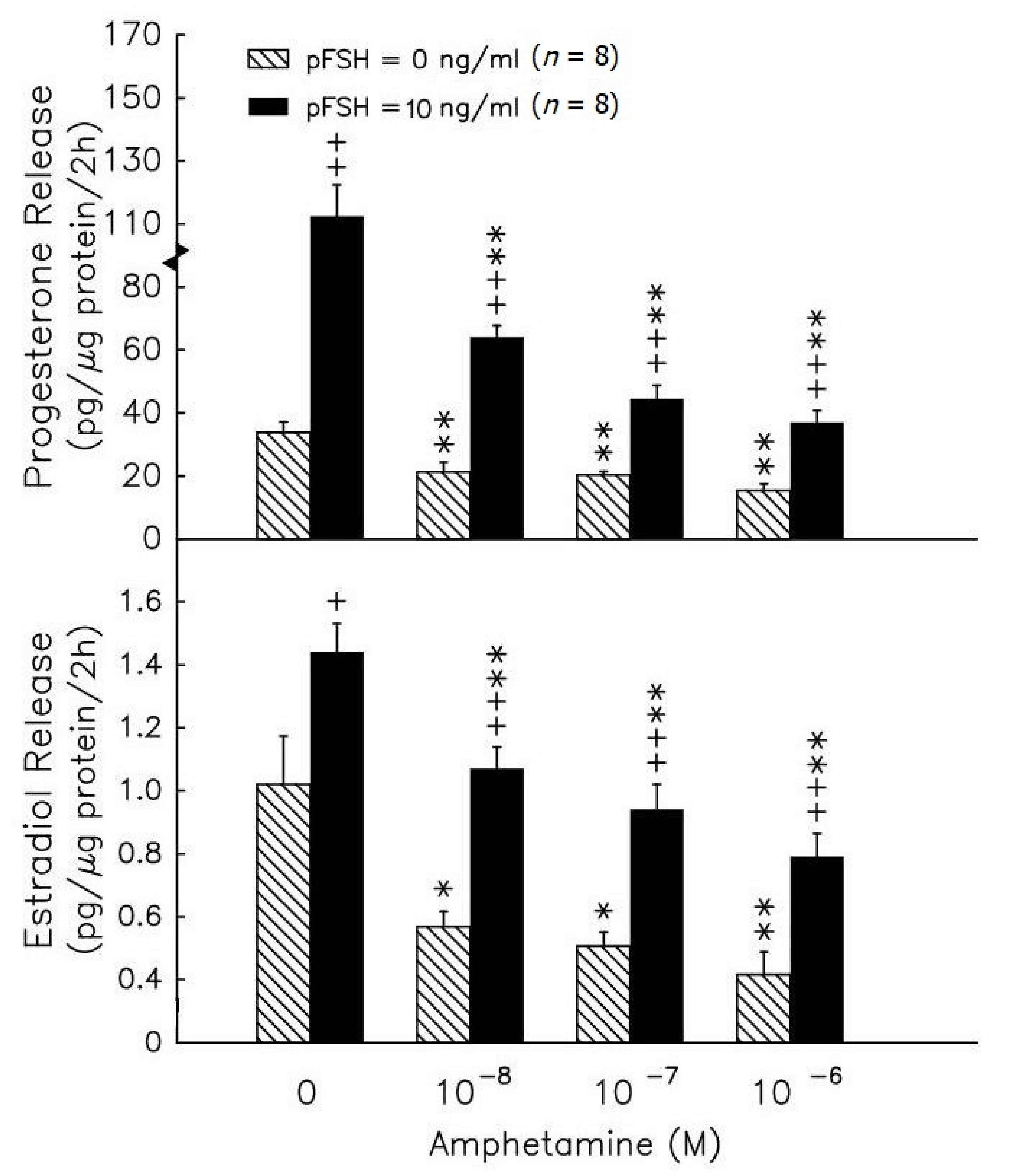 Biomedicines 09 00493 g001