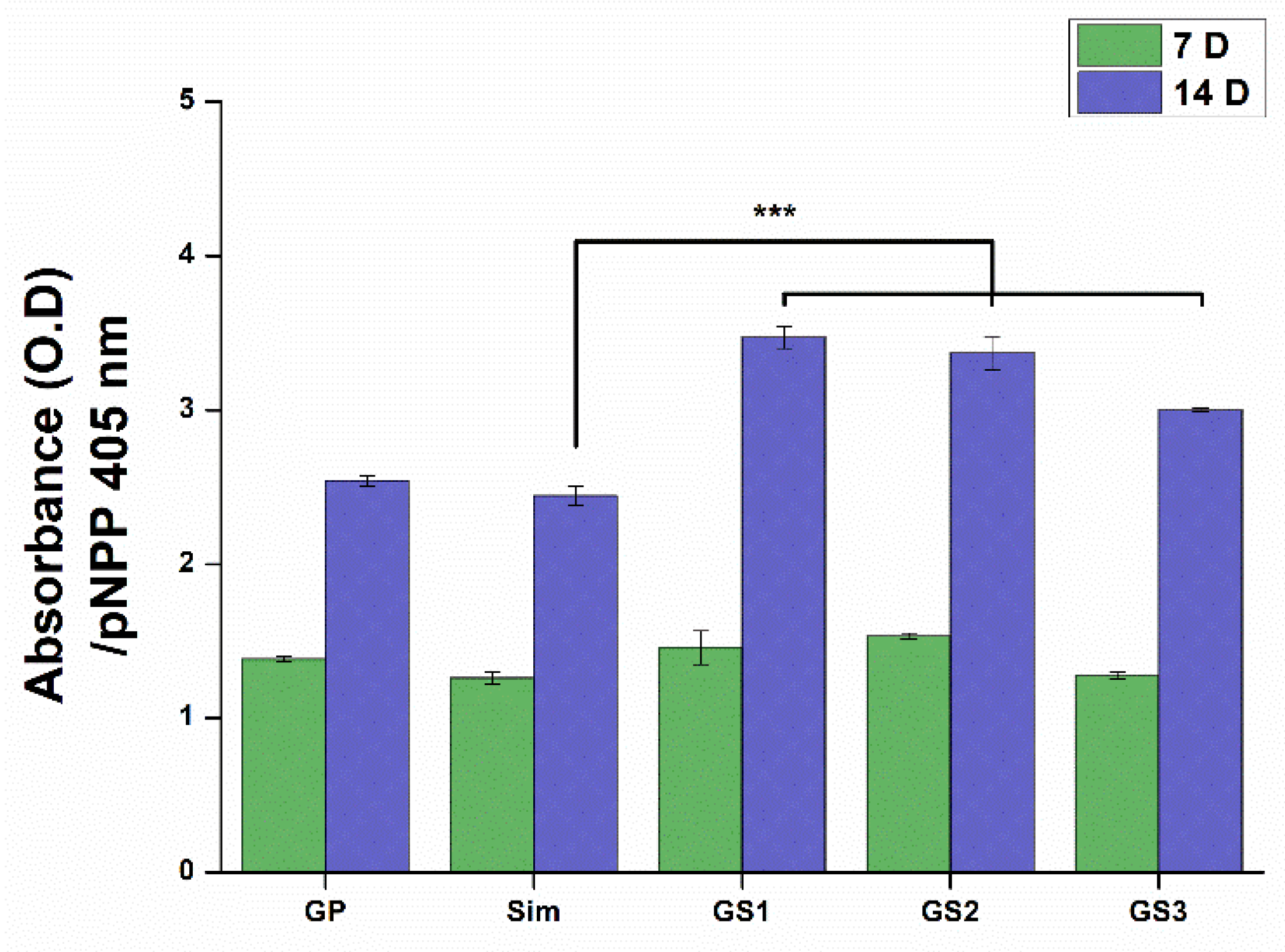 Biomedicines 09 00501 g005
