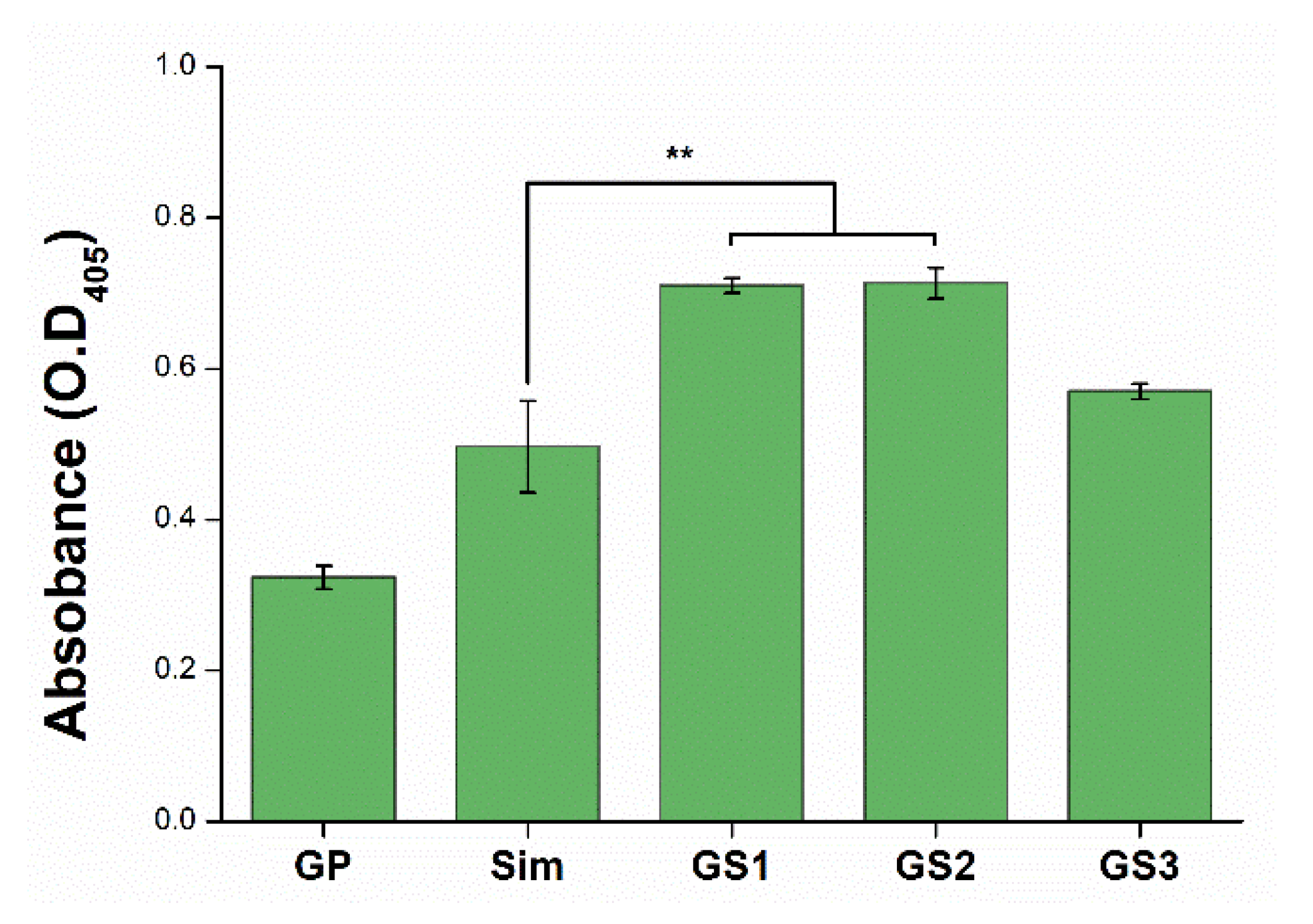 Biomedicines 09 00501 g006