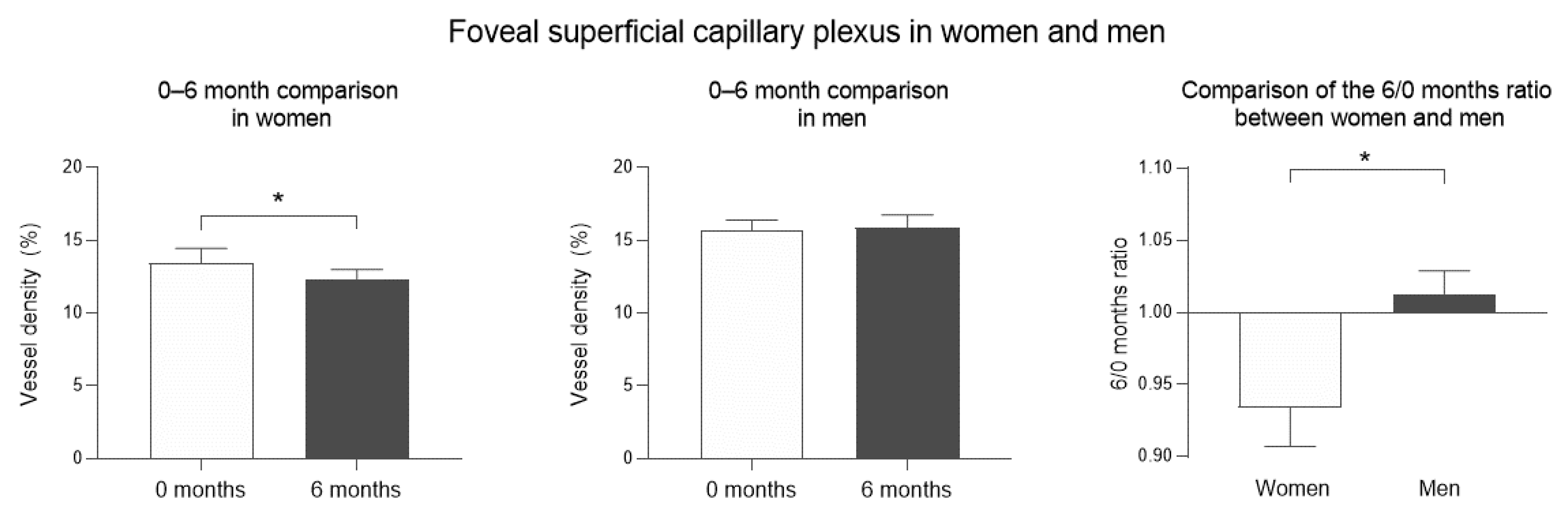 Biomedicines 09 00502 g002