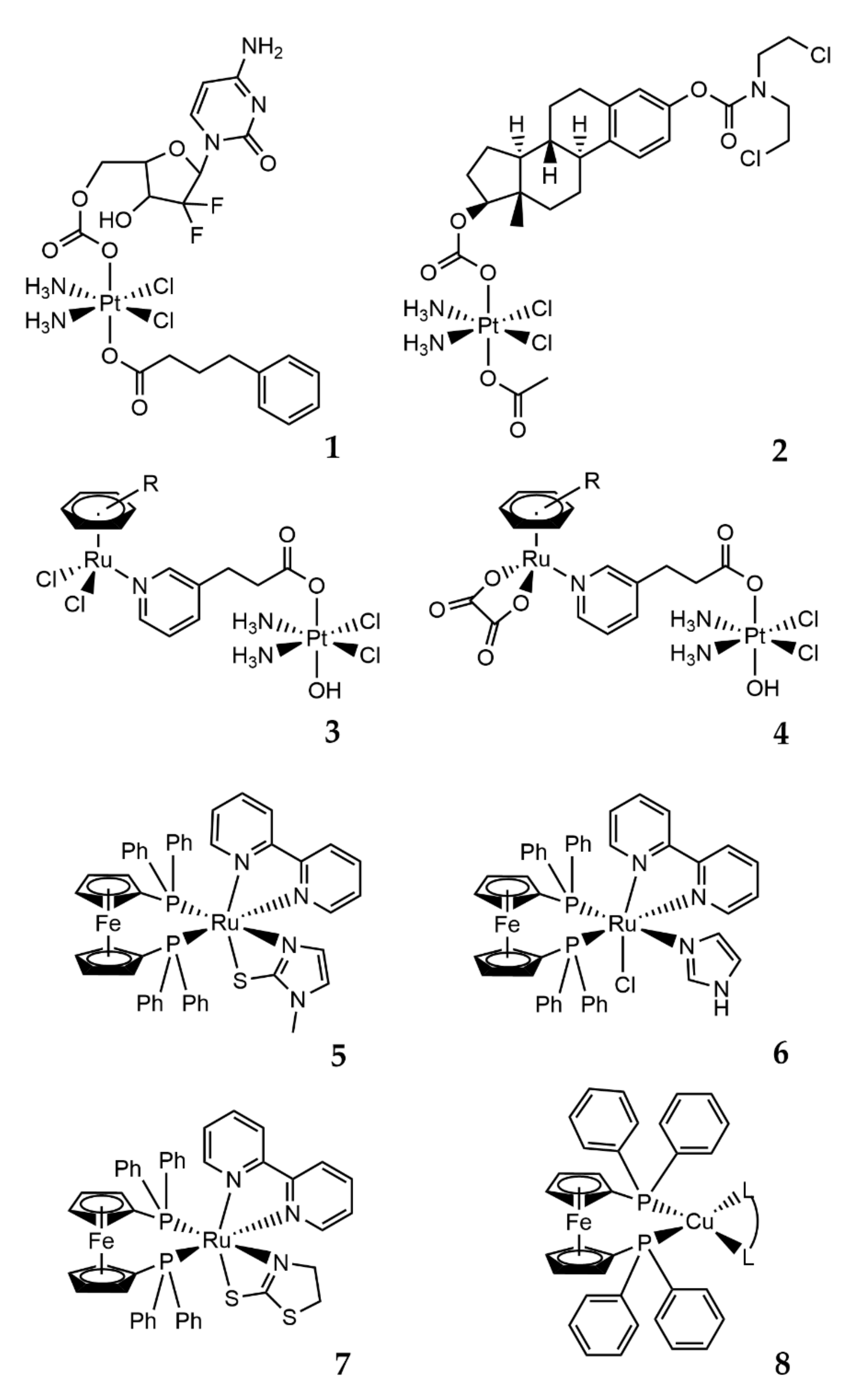 Biomedicines 09 00504 g008
