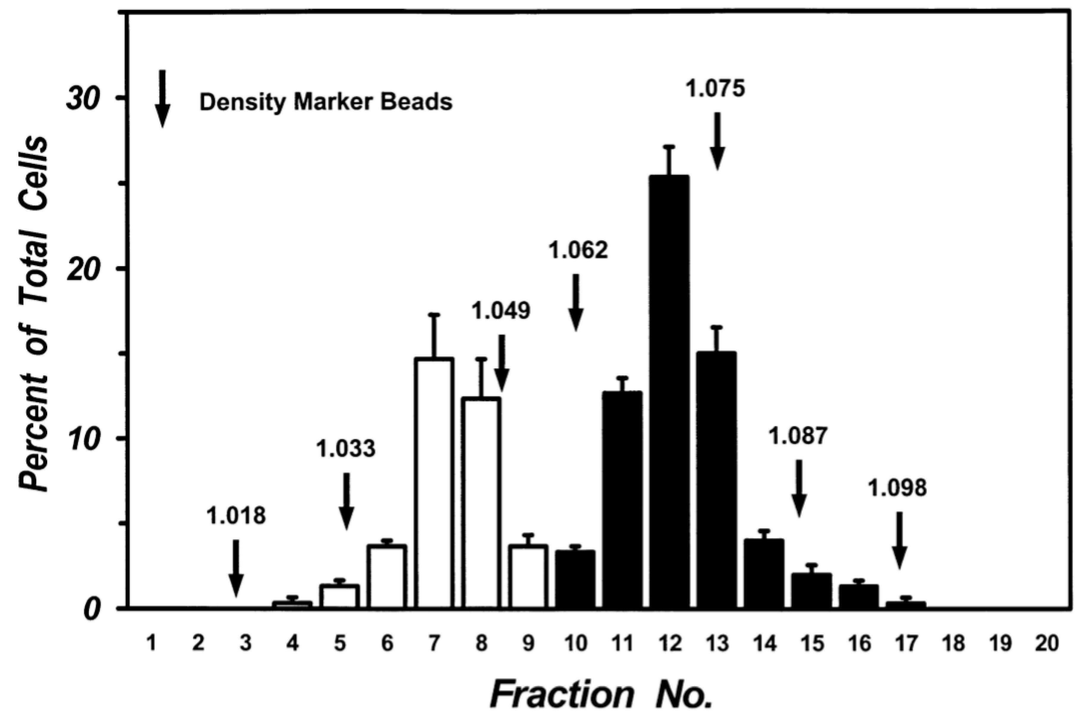 Biomedicines 09 00505 g002 Biomedicines 09 00505 g002