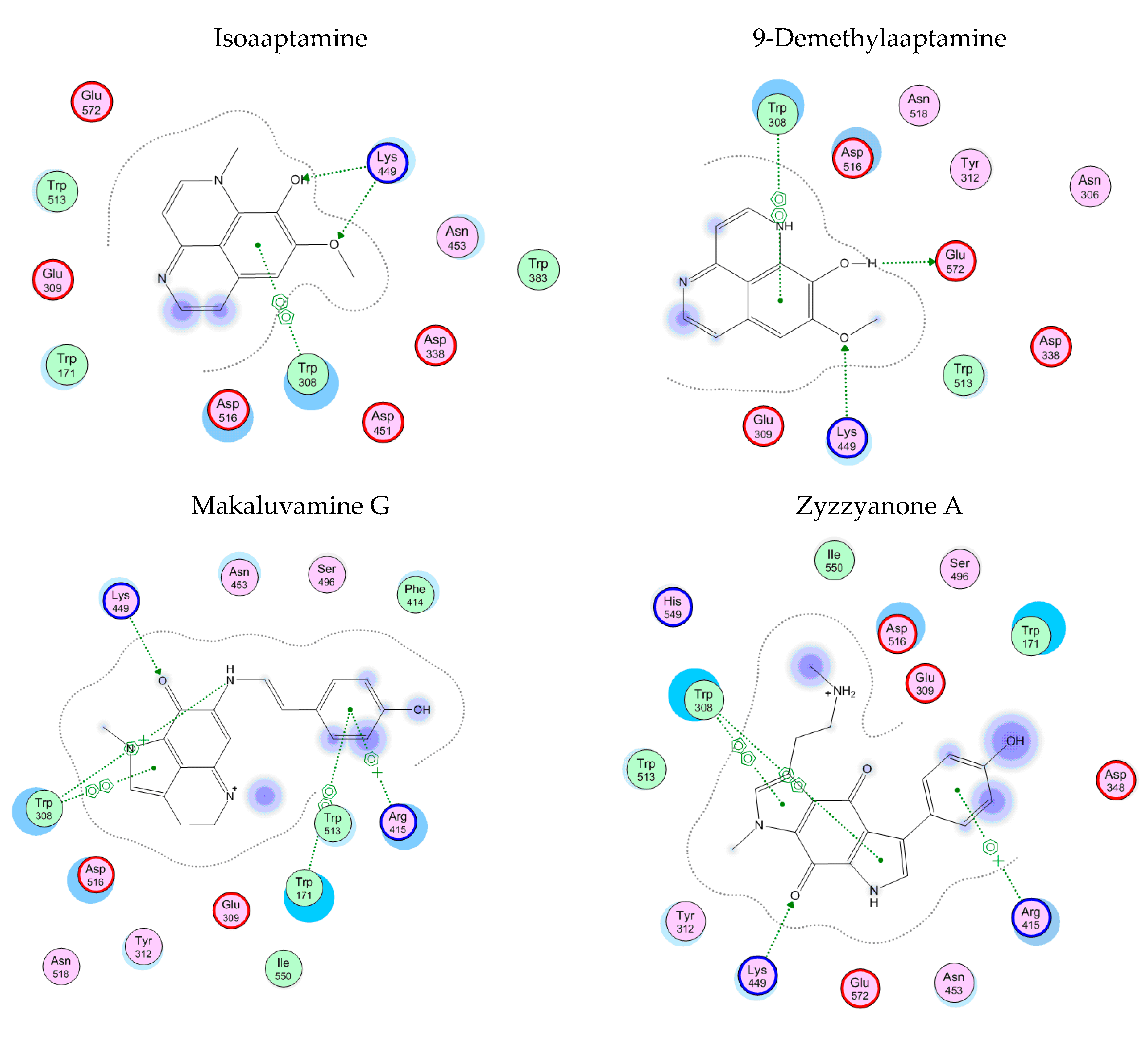 Biomedicines 09 00510 g003a Biomedicines 09 00510 g003a