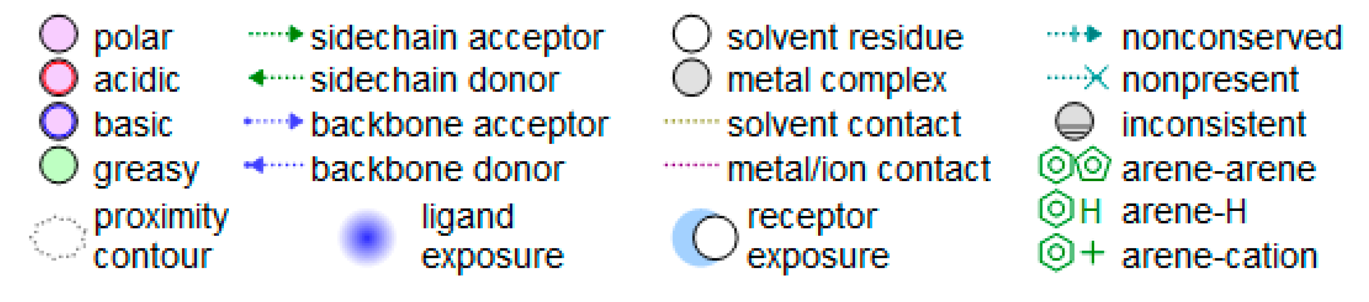 Biomedicines 09 00510 g003b Biomedicines 09 00510 g003b