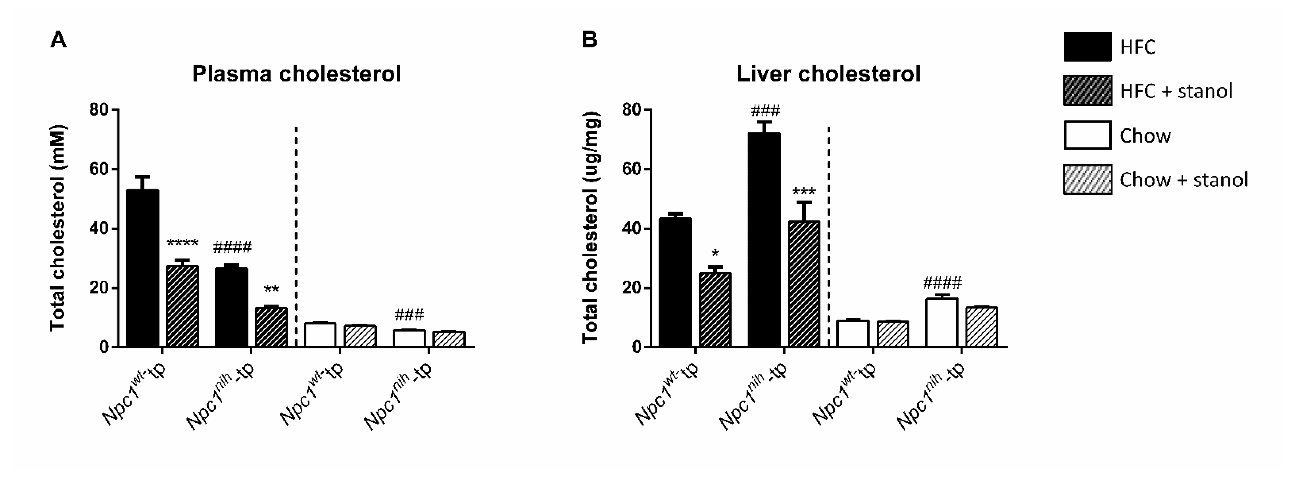 Biomedicines 09 00518 g002 Biomedicines 09 00518 g002