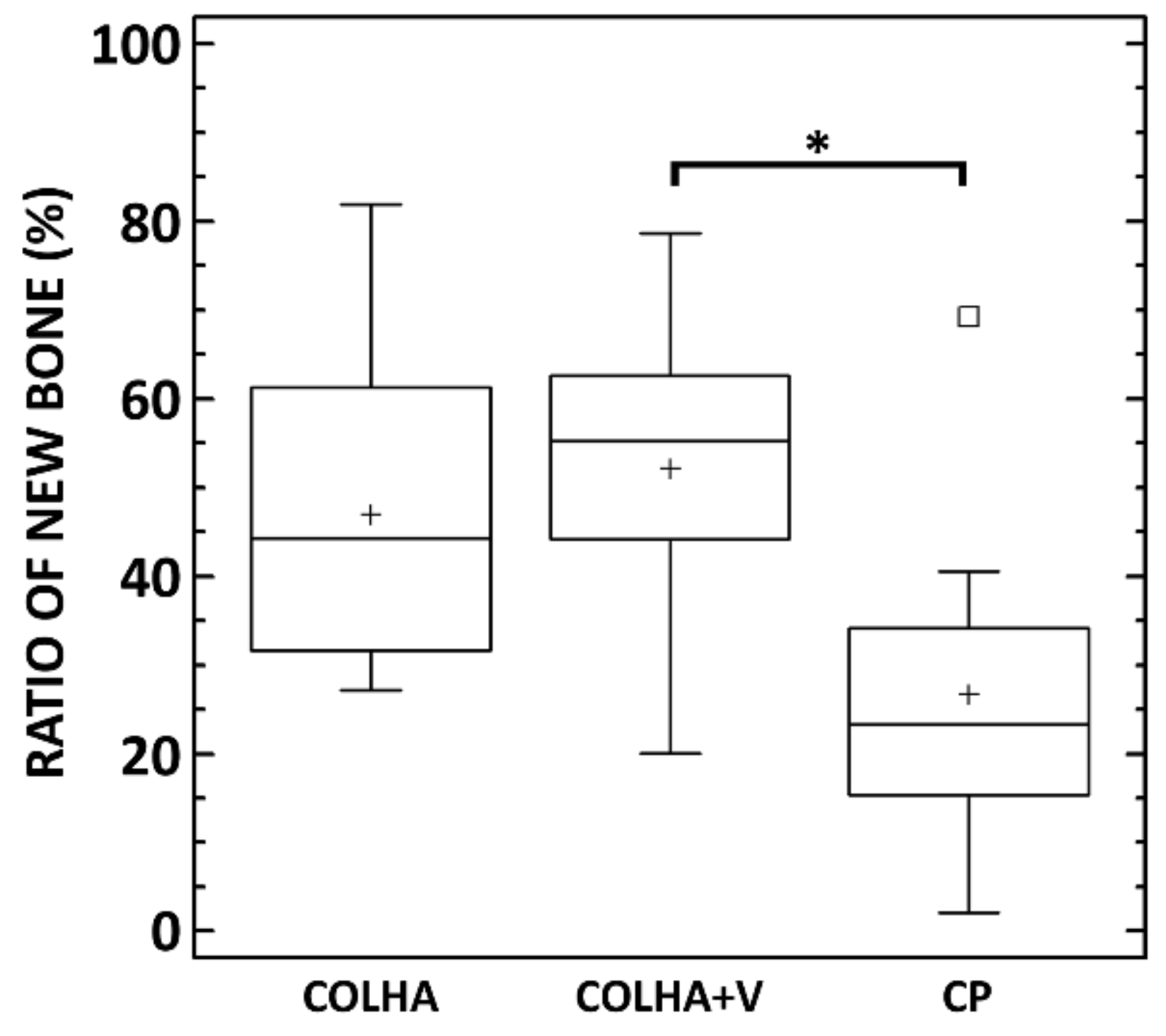 Biomedicines 09 00531 g010 Biomedicines 09 00531 g010