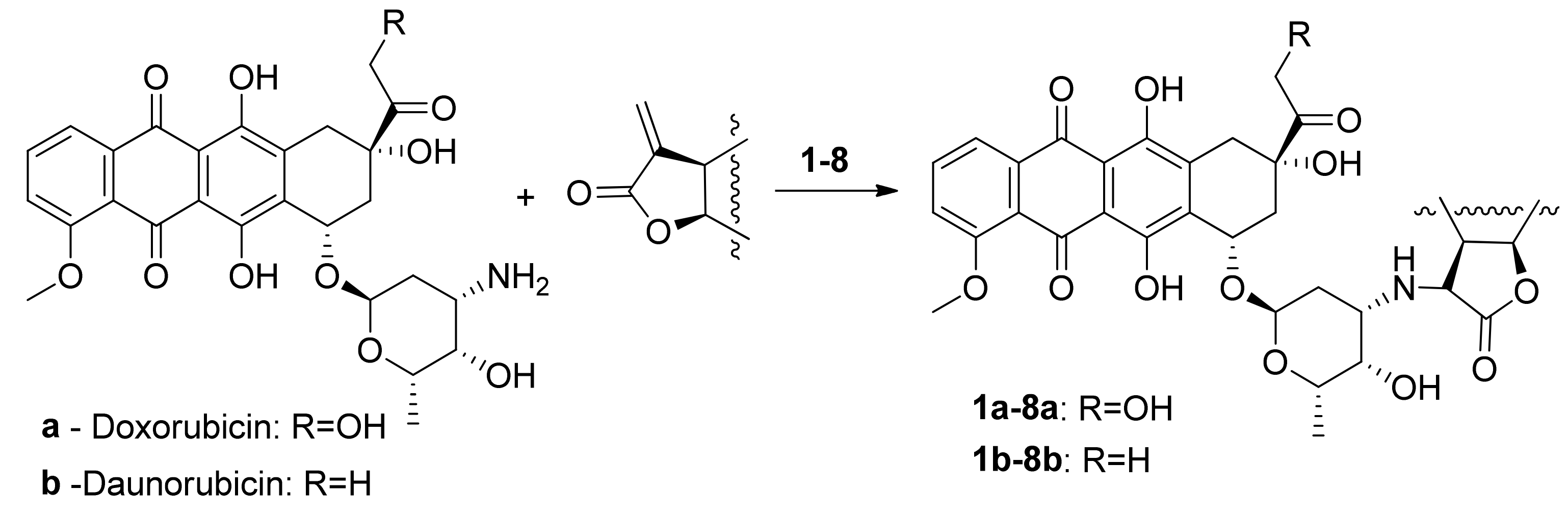 Biomedicines 09 00547 g003 Biomedicines 09 00547 g003