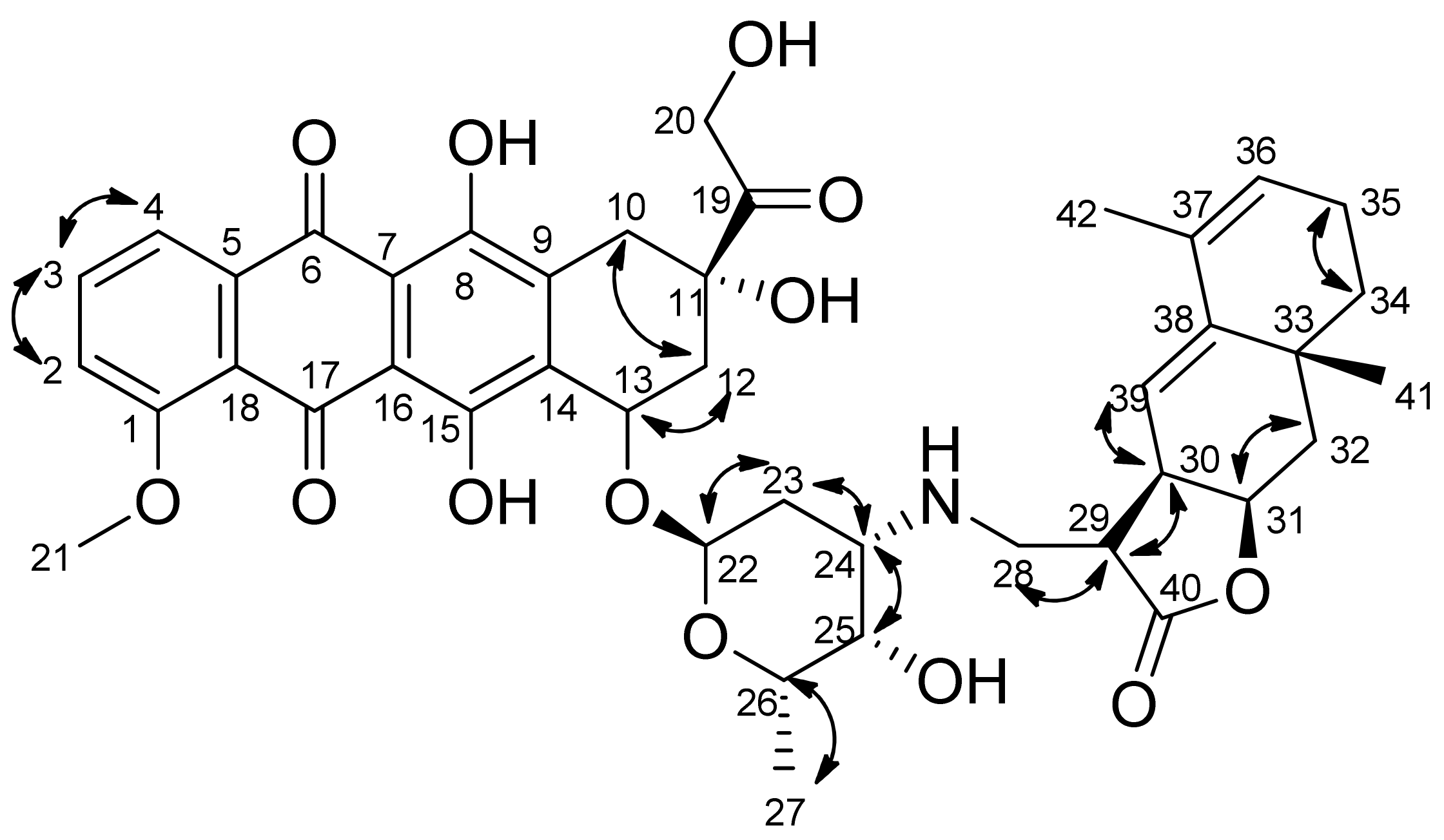 Biomedicines 09 00547 g004 Biomedicines 09 00547 g004