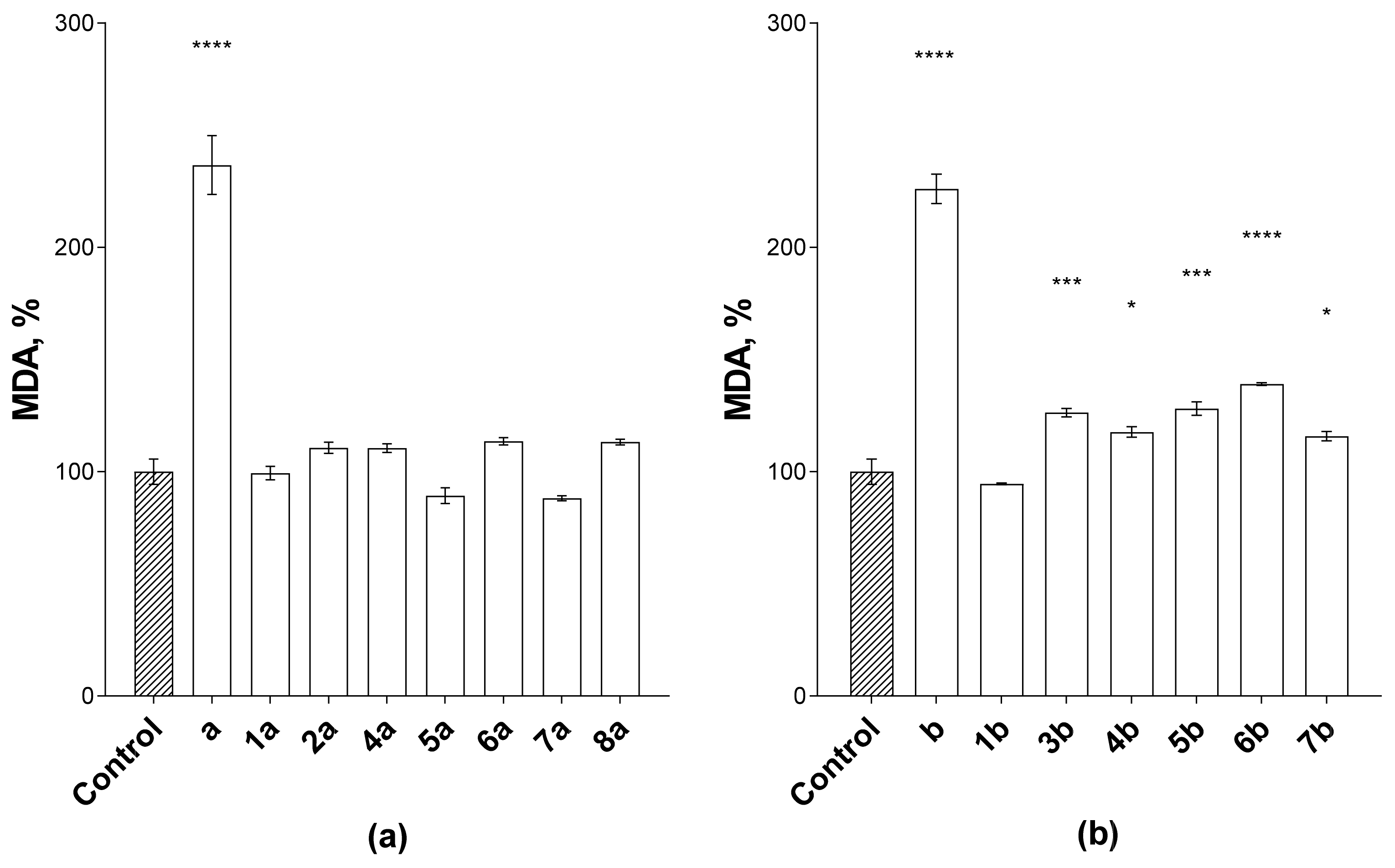 Biomedicines 09 00547 g005 Biomedicines 09 00547 g005