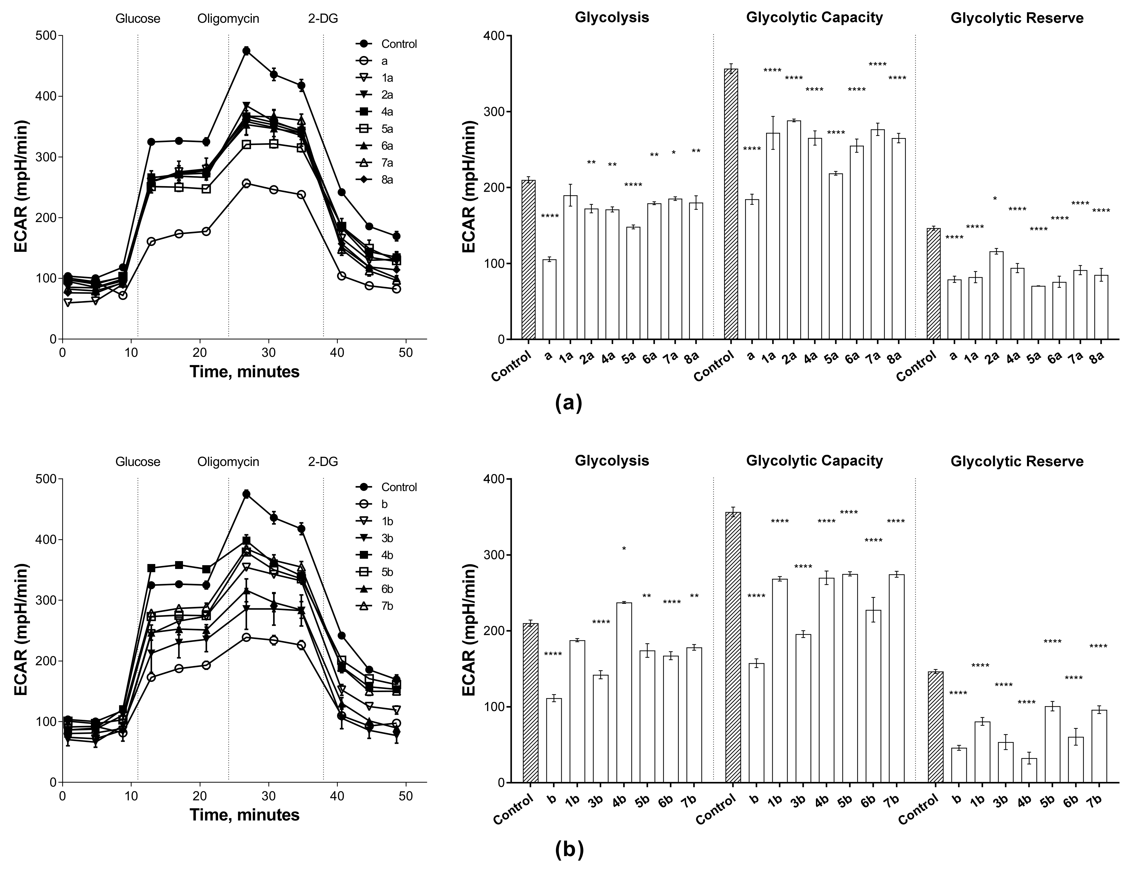 Biomedicines 09 00547 g008 Biomedicines 09 00547 g008