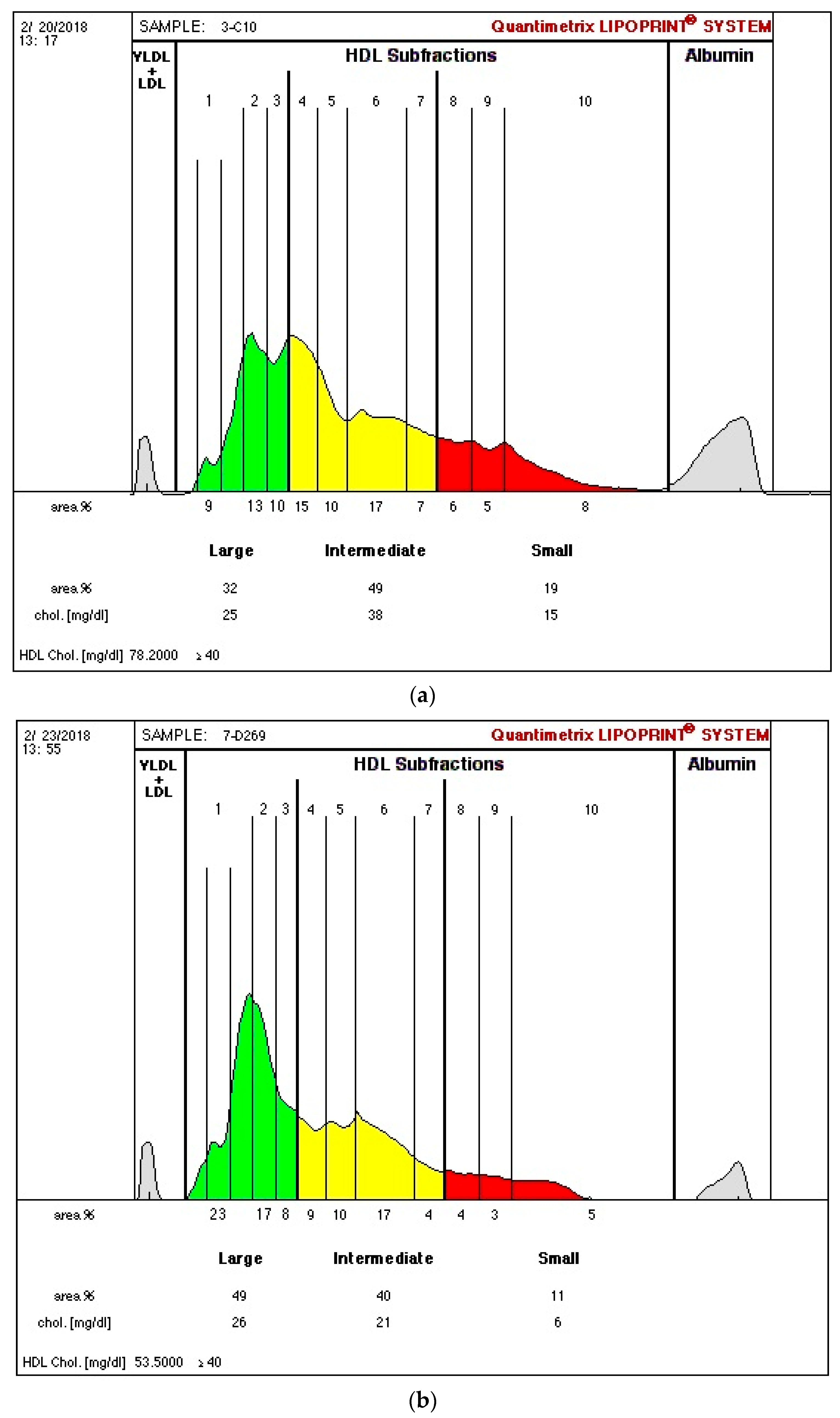 Biomedicines 09 00554 g001
