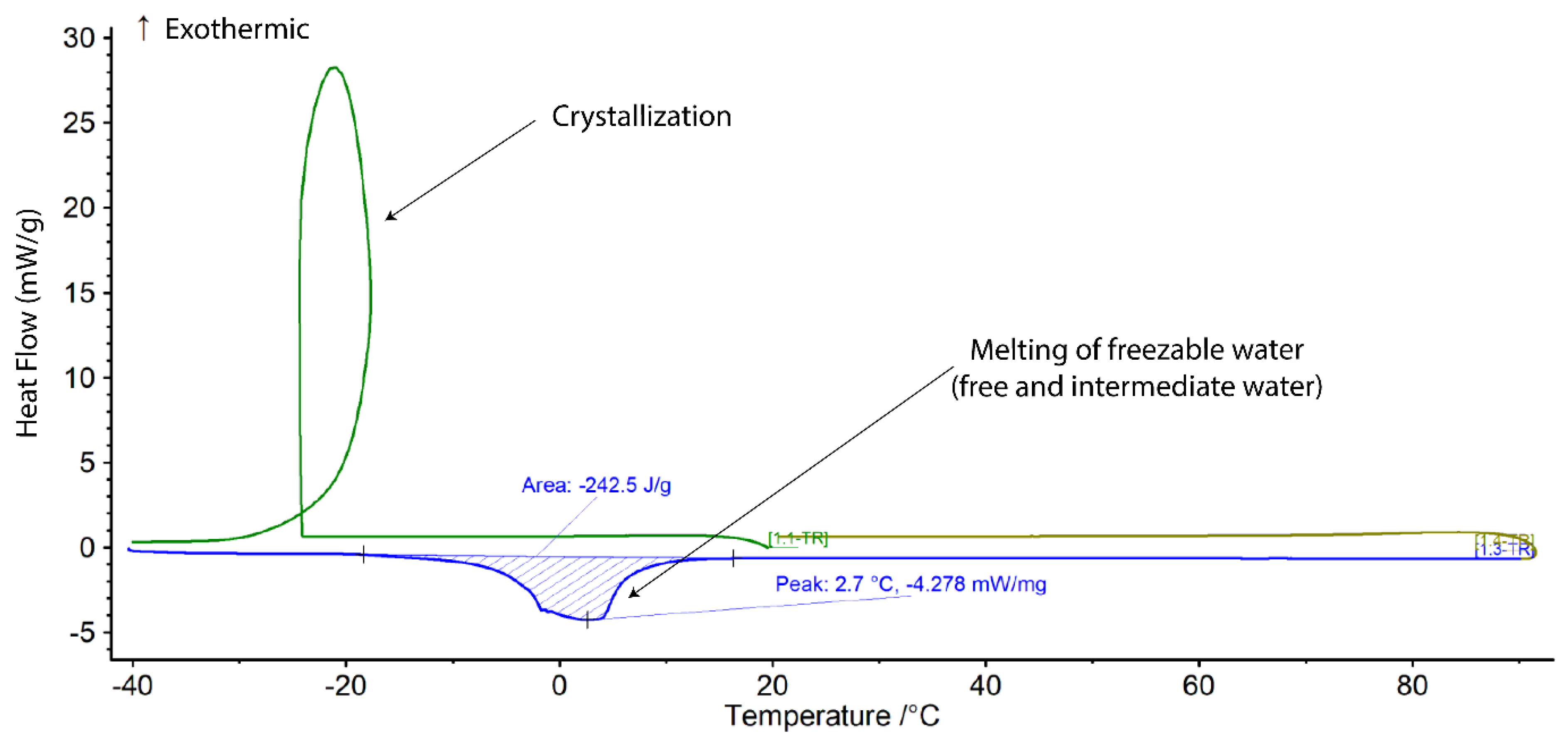 Biomedicines 09 00574 g001