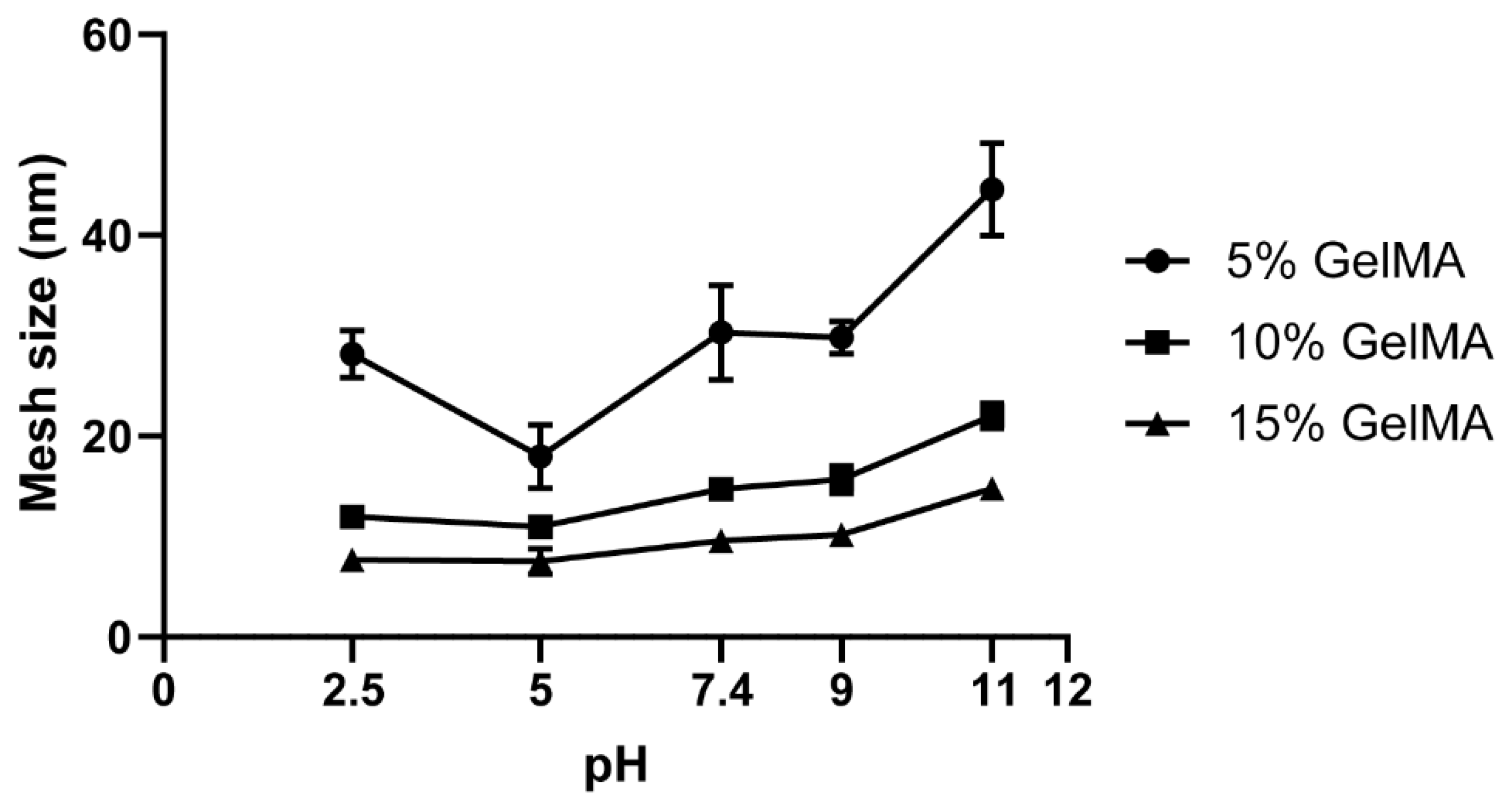 Biomedicines 09 00574 g008