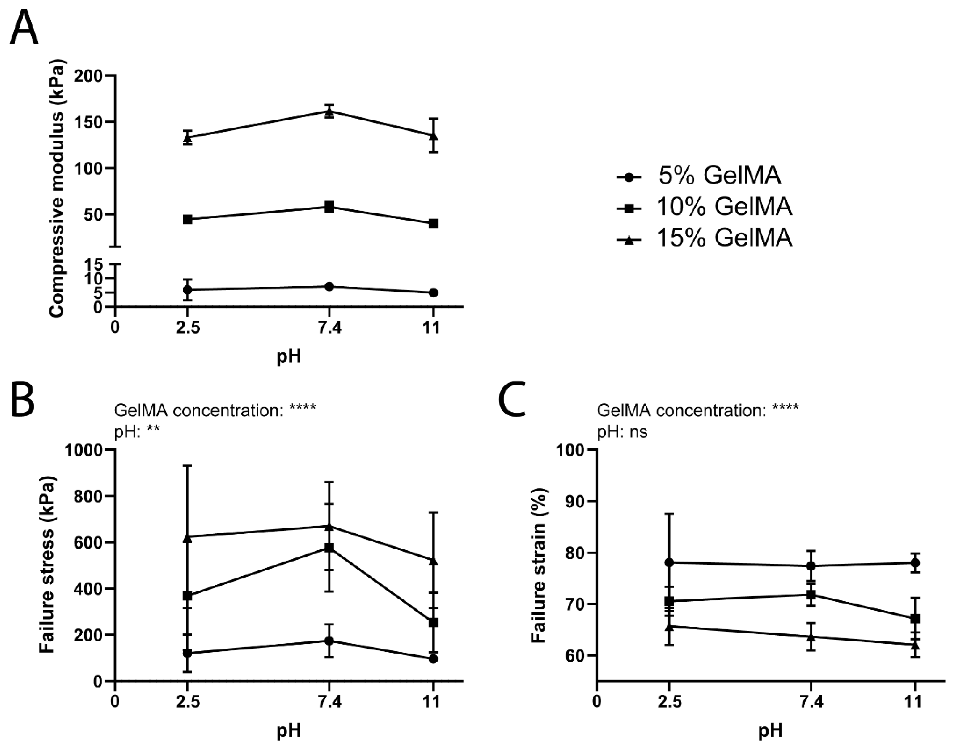Biomedicines 09 00574 g009