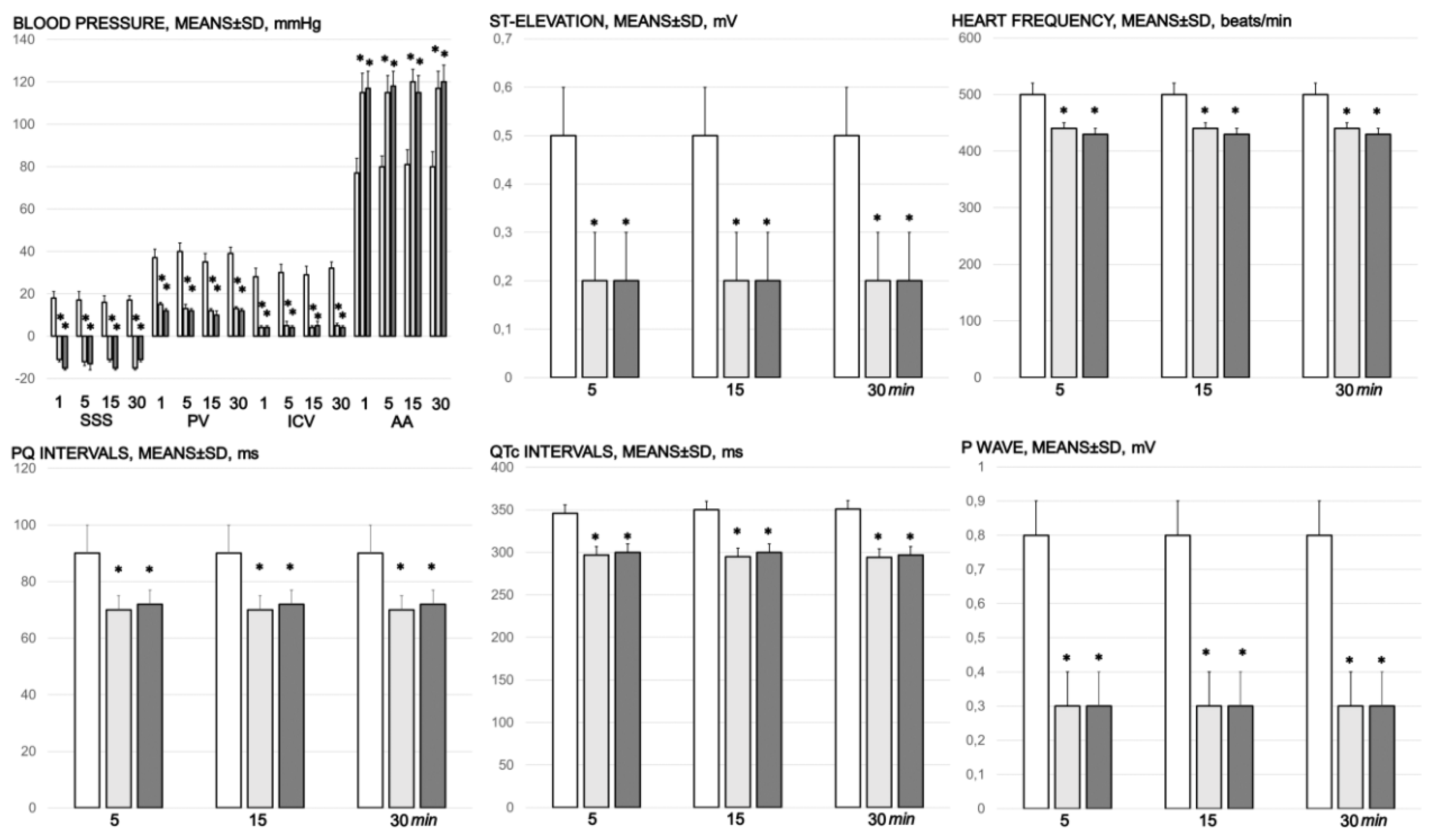 Biomedicines 09 00609 g007 Biomedicines 09 00609 g007