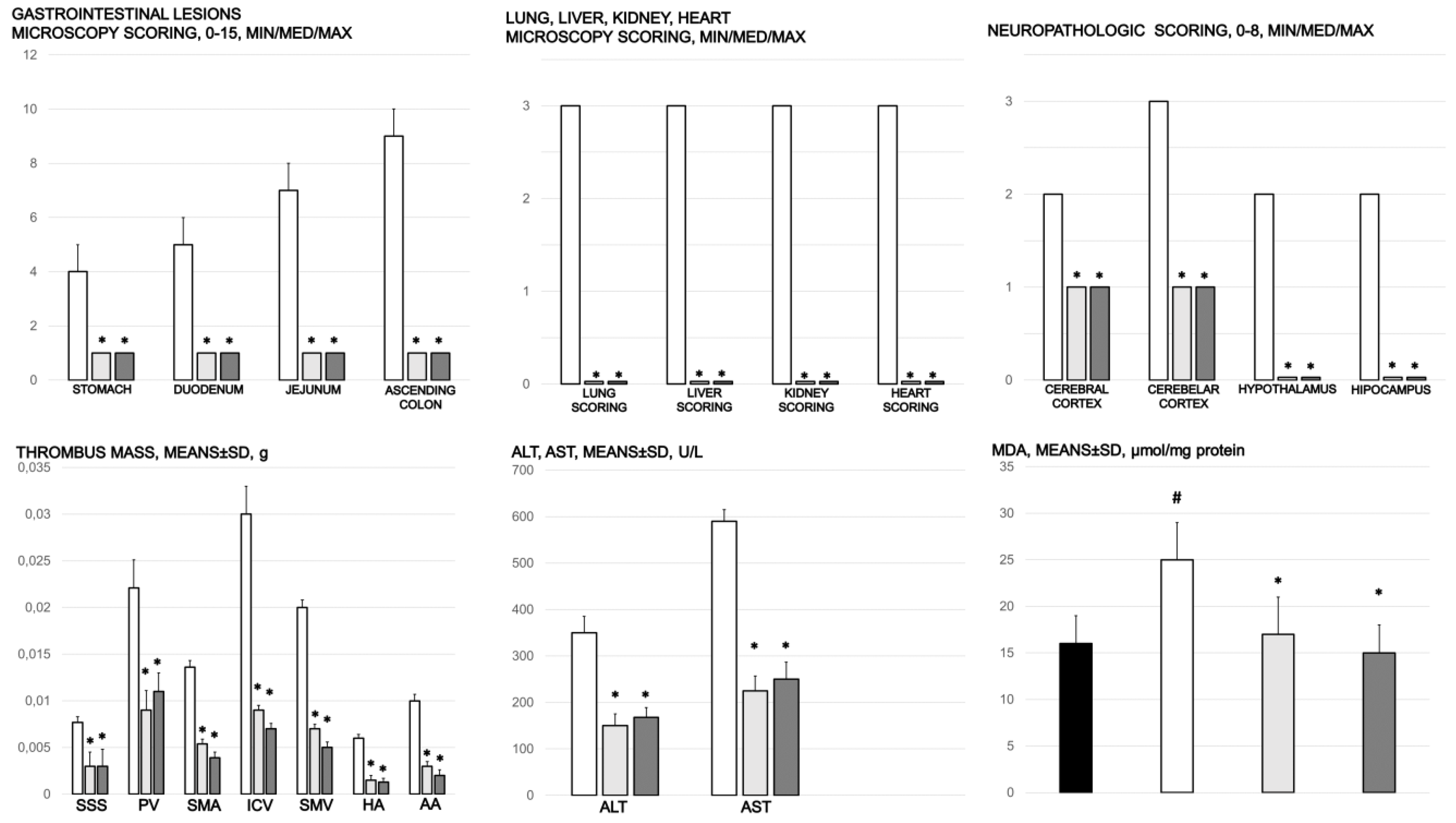 Biomedicines 09 00609 g008 Biomedicines 09 00609 g008