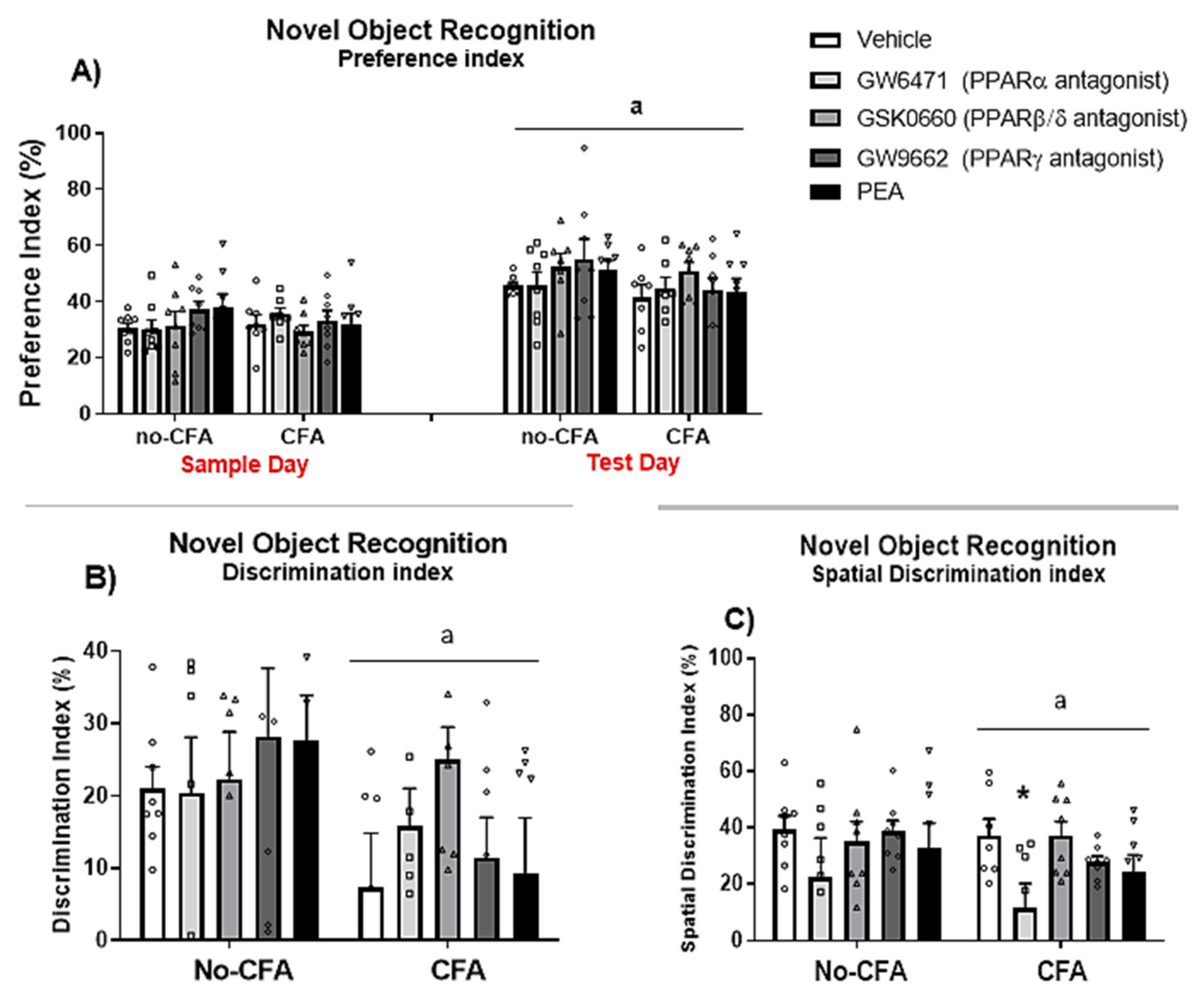 Biomedicines 09 00610 g007