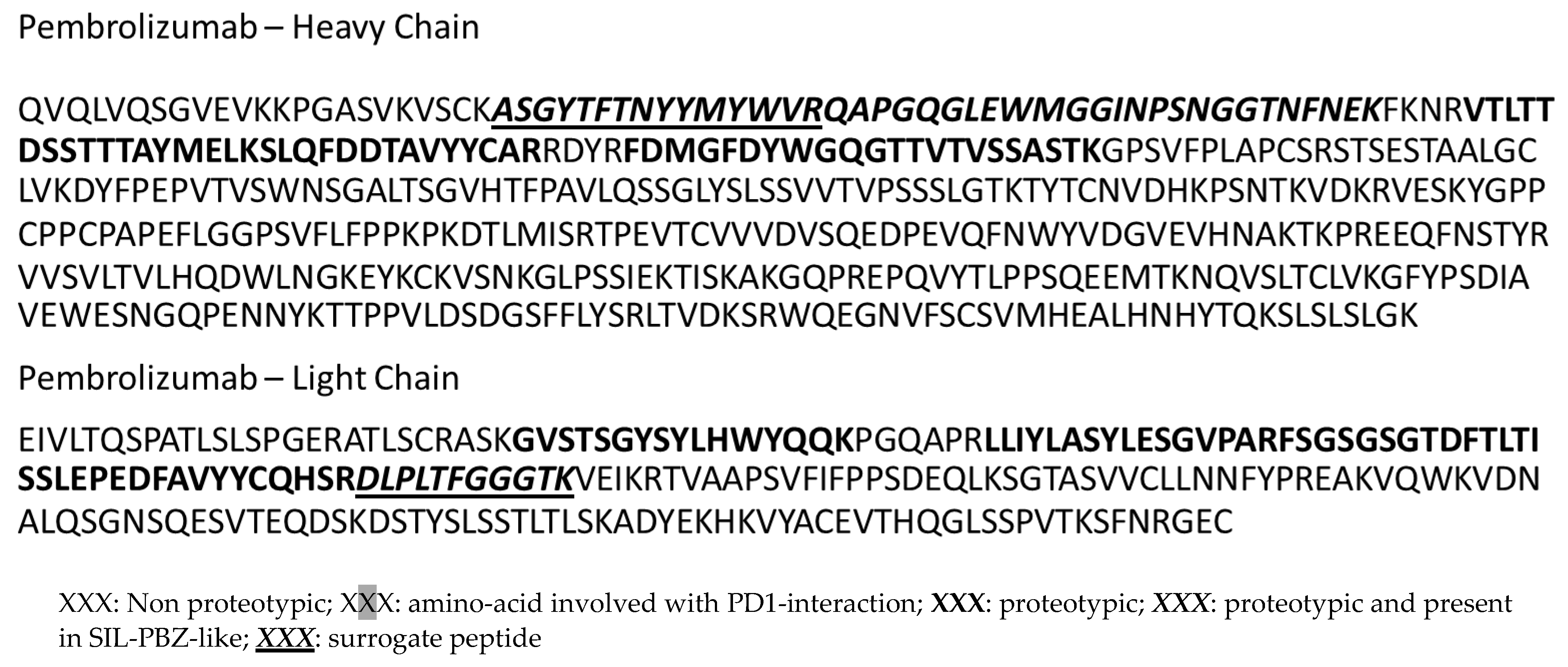 Biomedicines 09 00621 g002