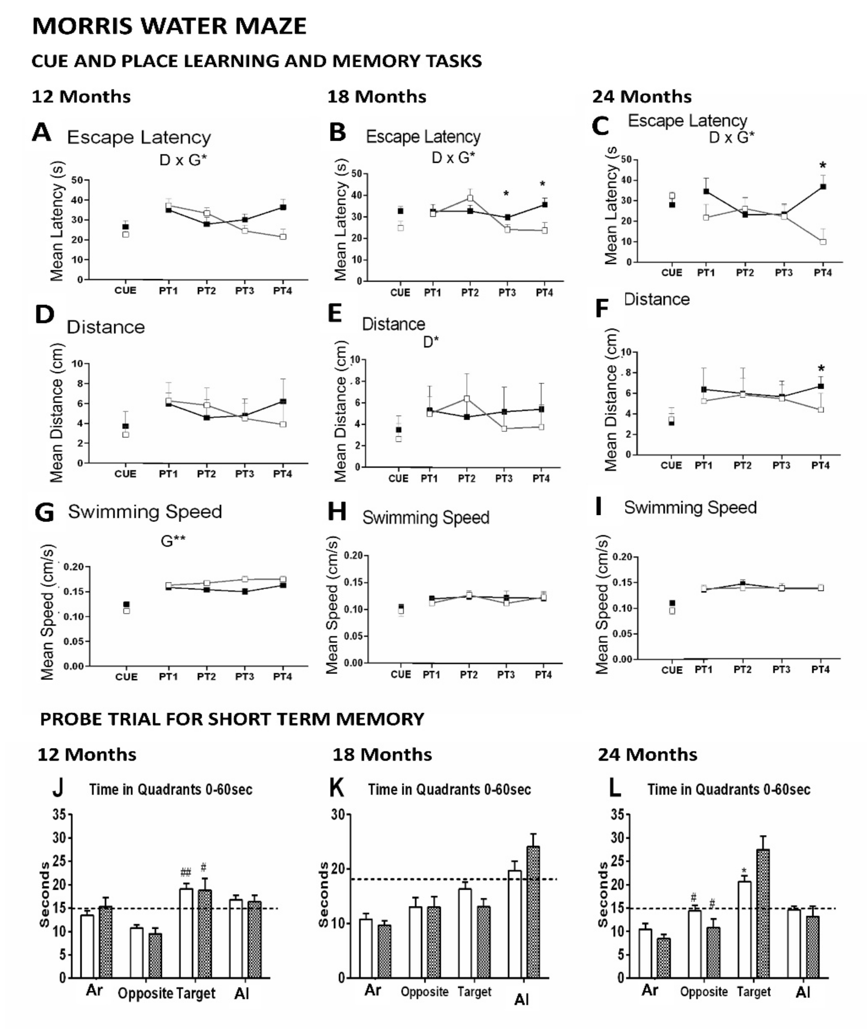 Biomedicines 09 00636 g005 Biomedicines 09 00636 g005